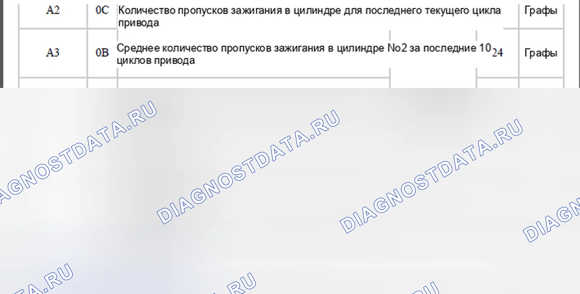 Рис. 60. Audi Q8 I