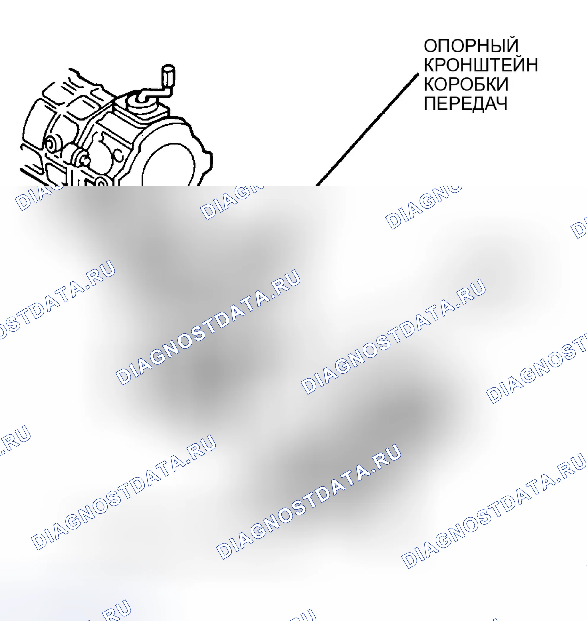 Рис. 23. Jeep Grand Cherokee ZJ рестайлинг