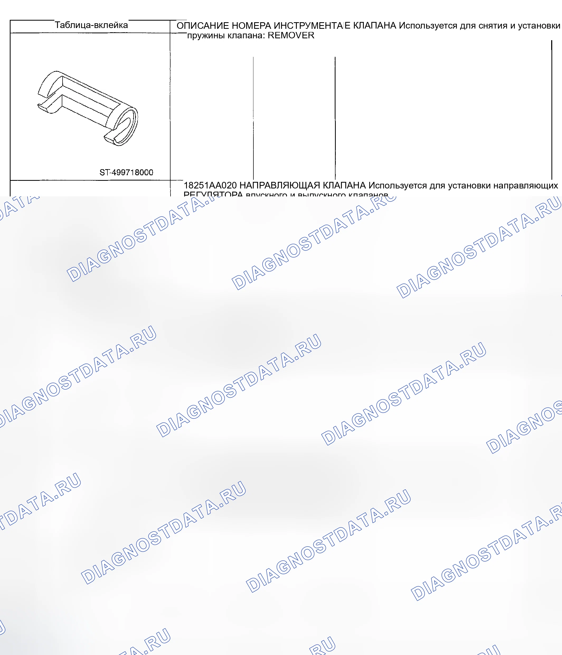 Рис. 688. Subaru Impreza GD/GC/GG рестайлинг