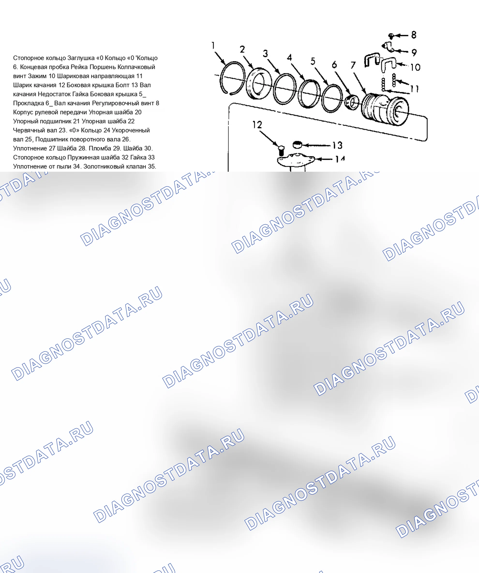 Рис. 4: ПОИСК И УСТРАНЕНИЕ НЕИСПРАВНОСТЕЙ. Chevrolet Cutaway G30 