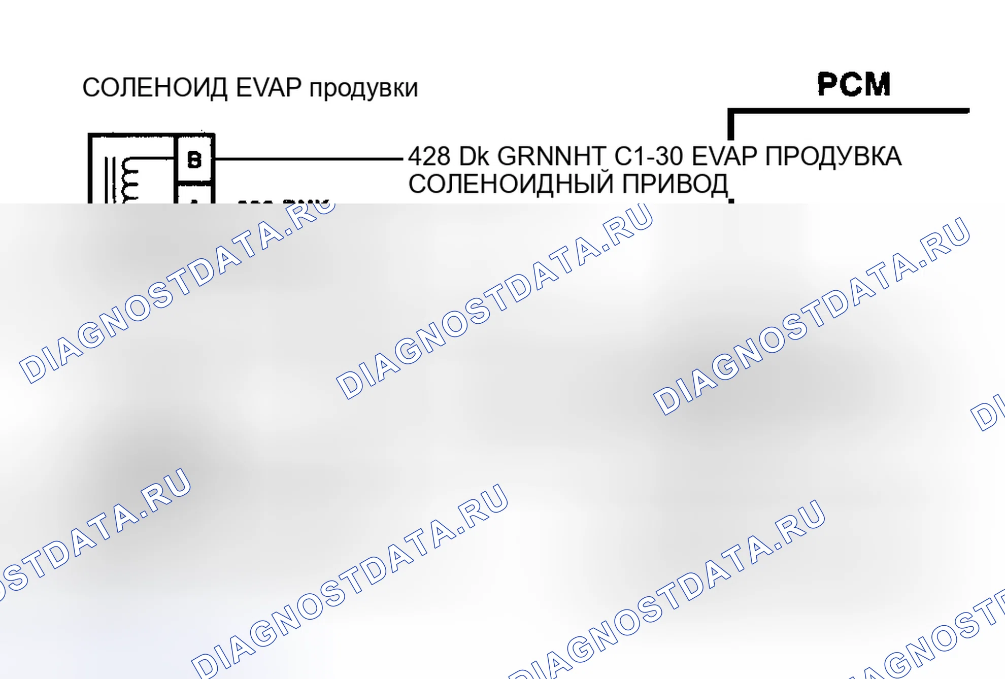 Рис. 14: Схема расшифровка кода ошибки P0441. Oldsmobile Eighty-Eight X
