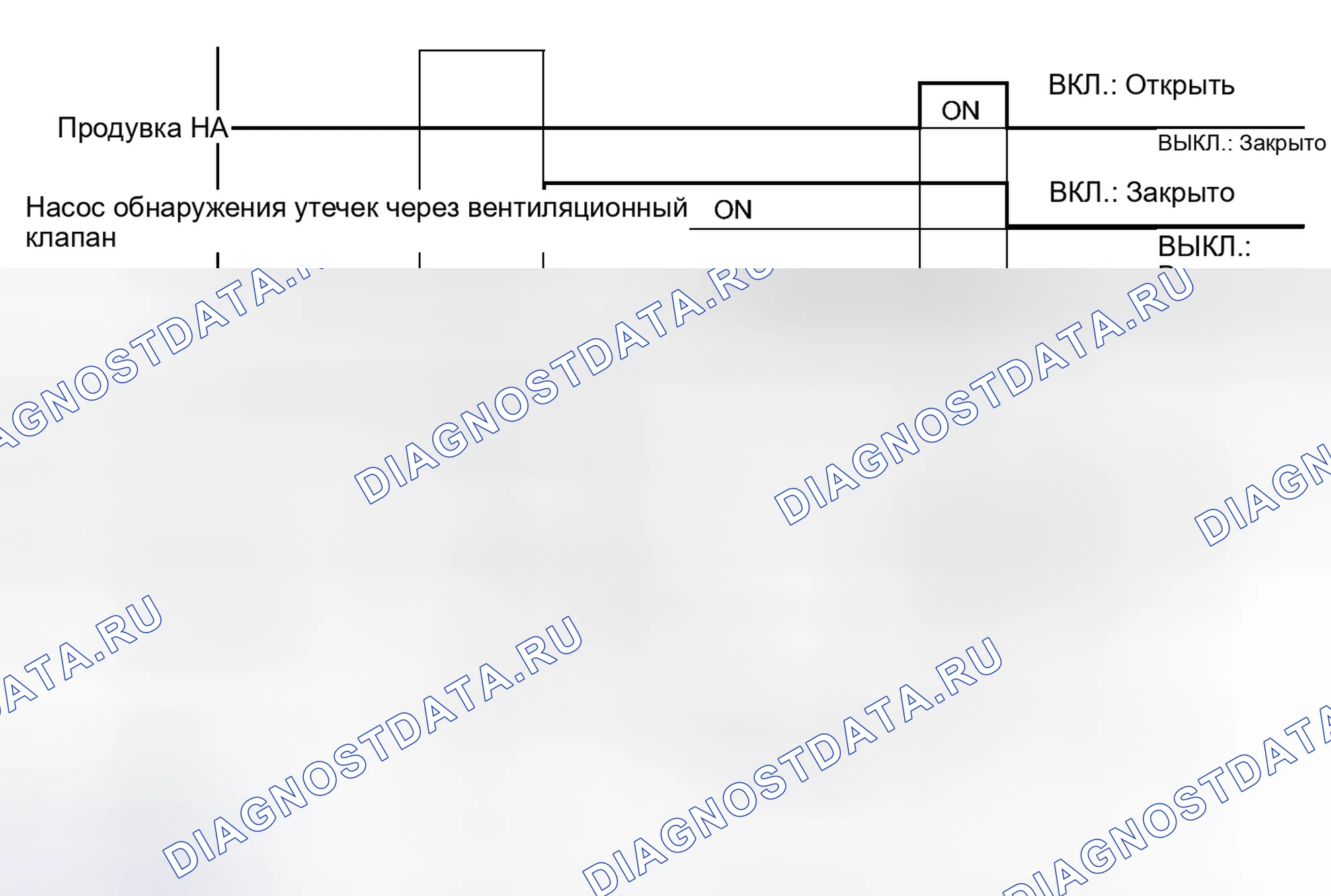 Рис. 75. Toyota Prius III рестайлинг