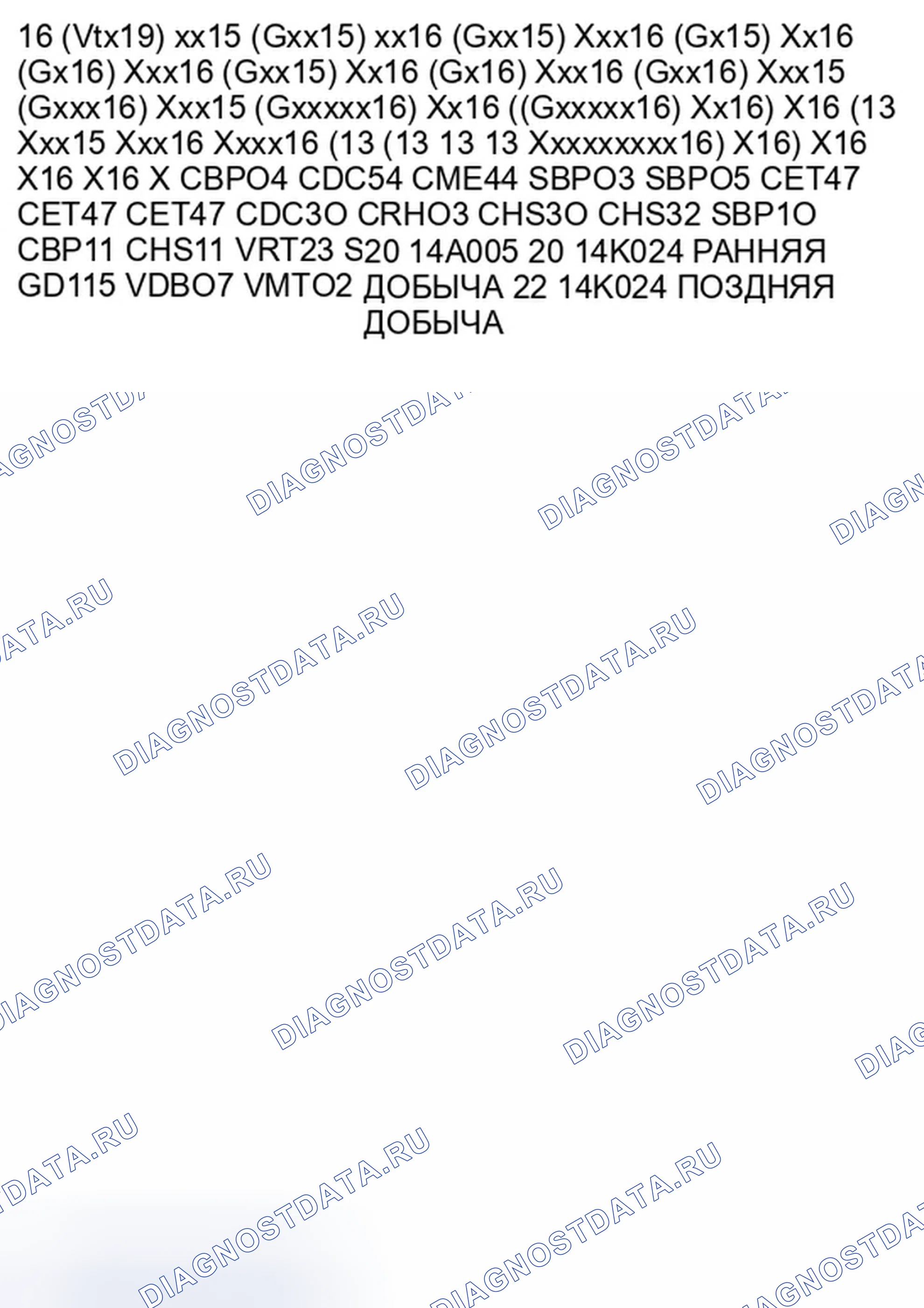 Рис. 50. Ford Fiesta Mk6