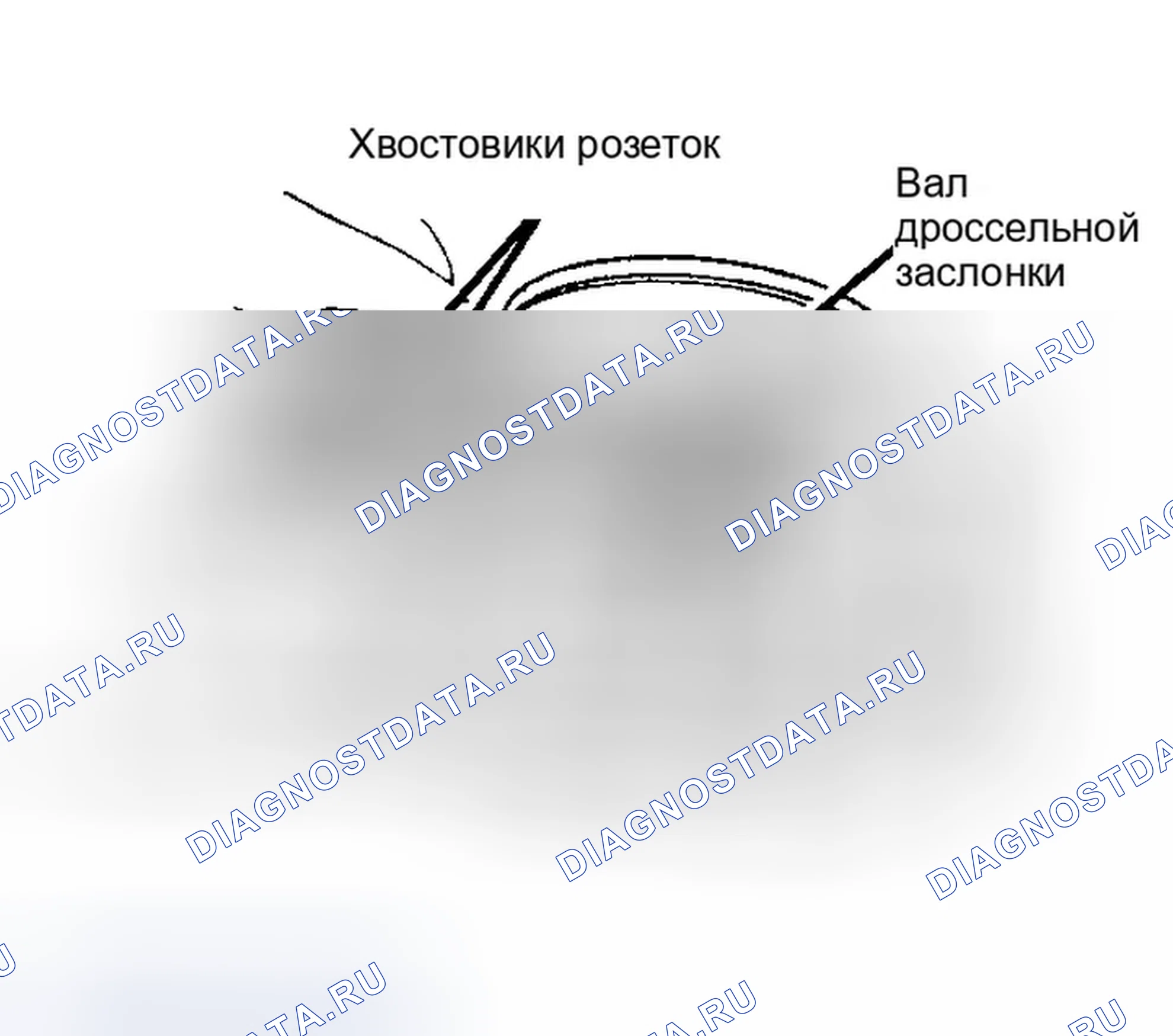 Рис. 208. Jeep Grand Cherokee ZJ