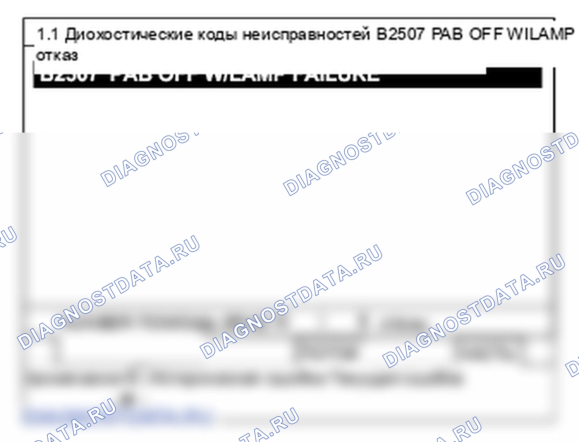 B2507: PAB OFF W/ОТКАЗ ЛАМПЫ. Kia Sorento BL