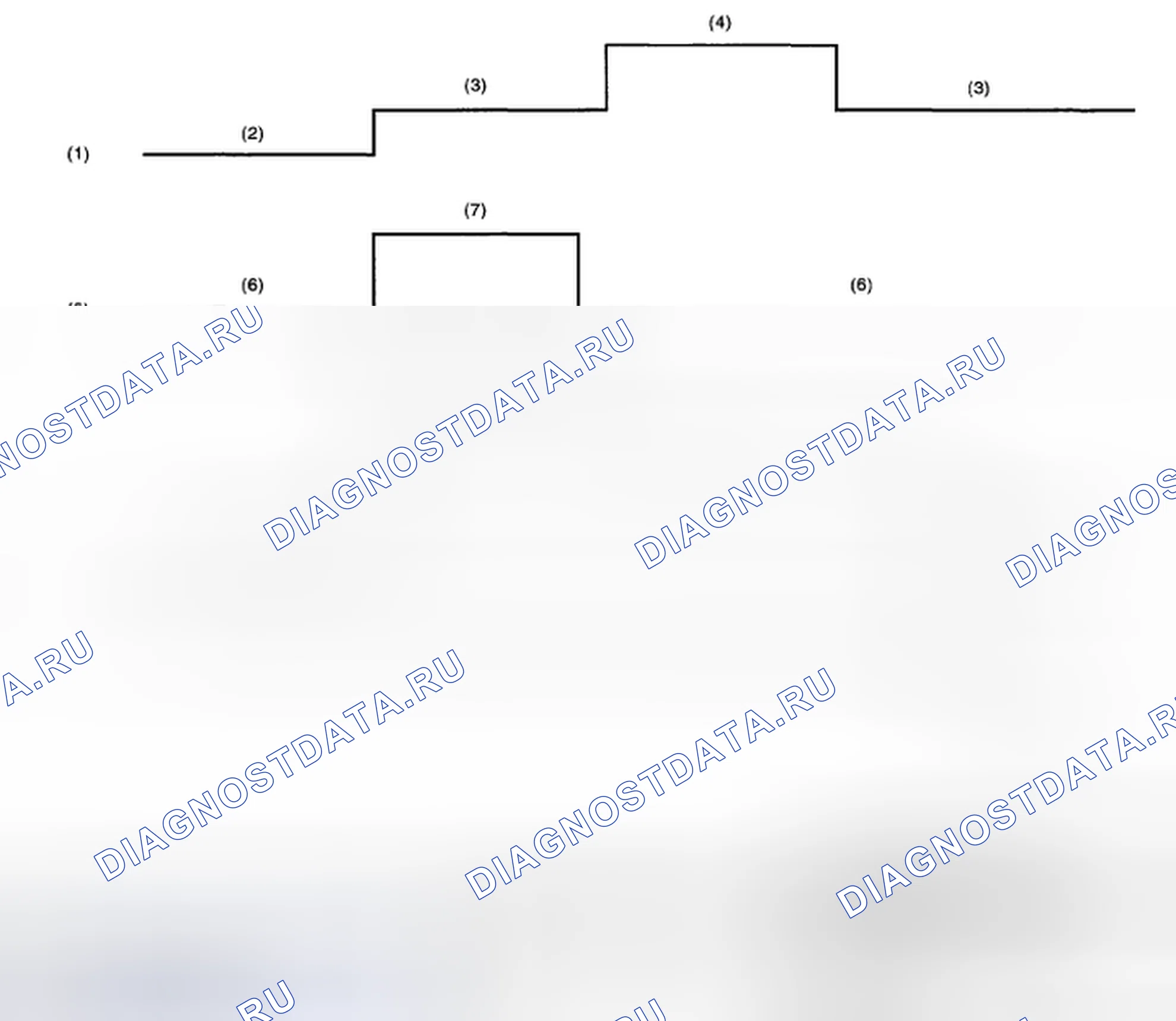 Рис. 25: ПРОВЕРКА антиблокировочной системы и антипробуксовки (abs/tcs). Subaru Legacy BL/BP рестайлинг