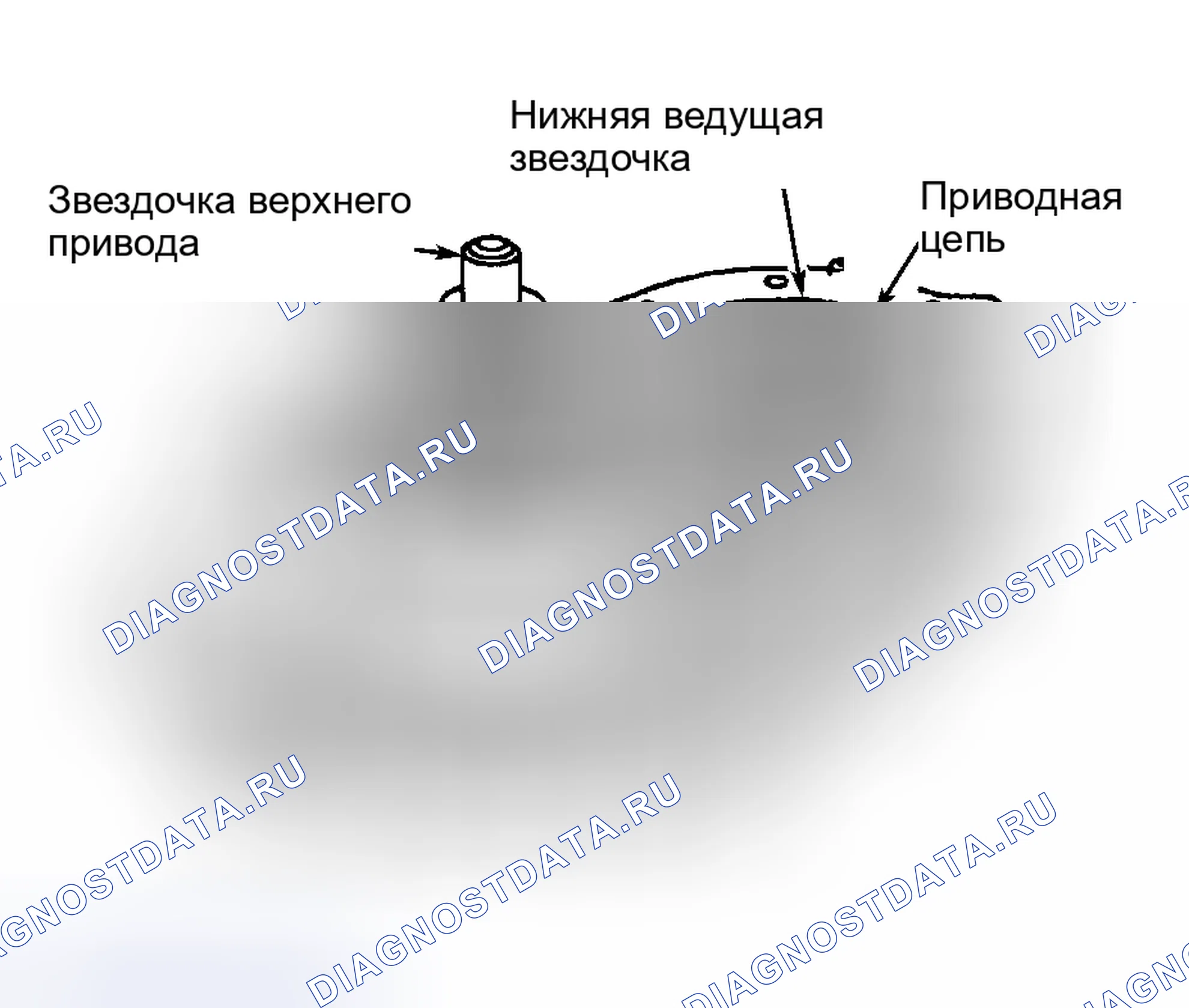 Рис. 1: Повторная сборка. Hyundai Palisade I рестайлинг