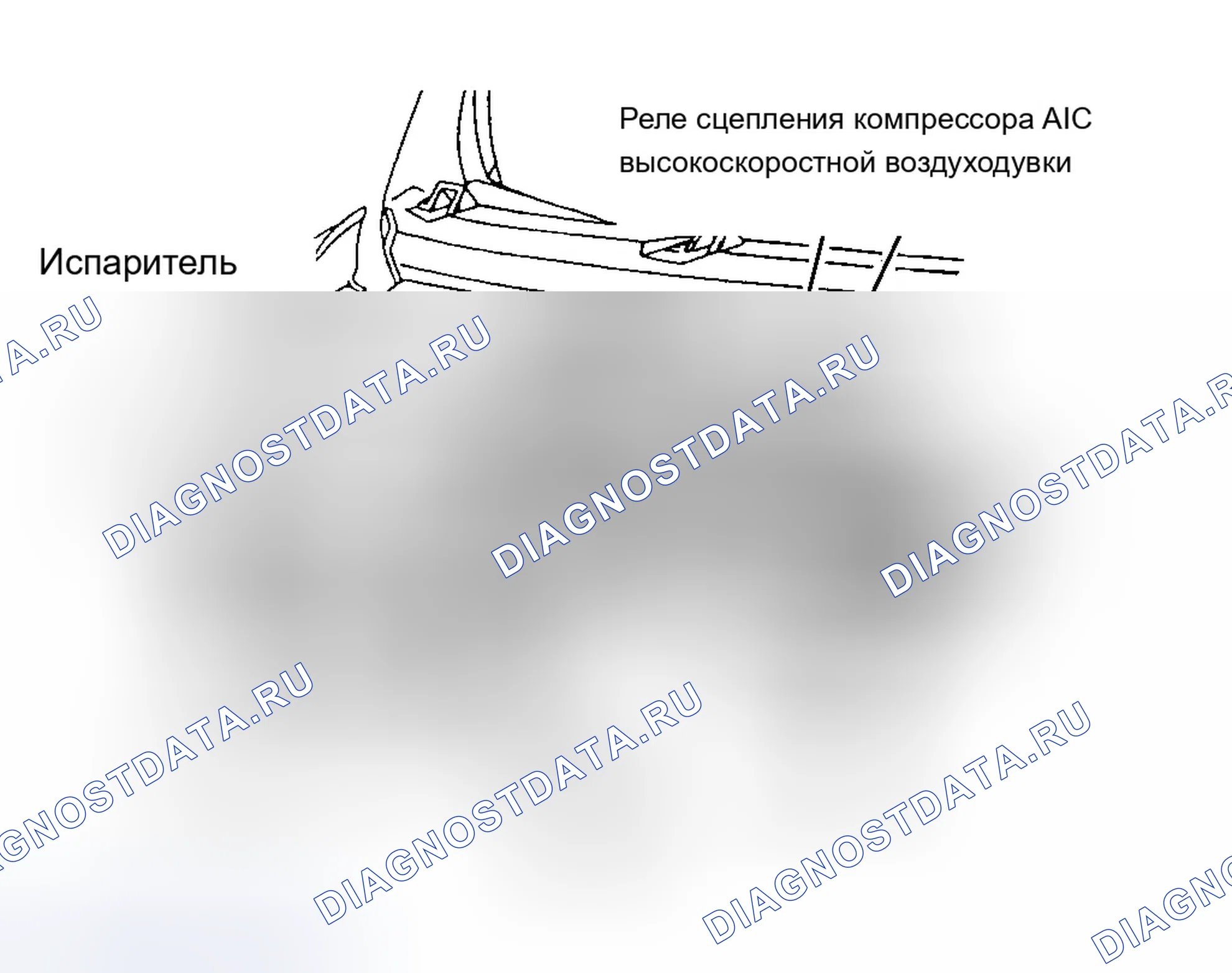 Рис. 1. Chevrolet Blazer S15