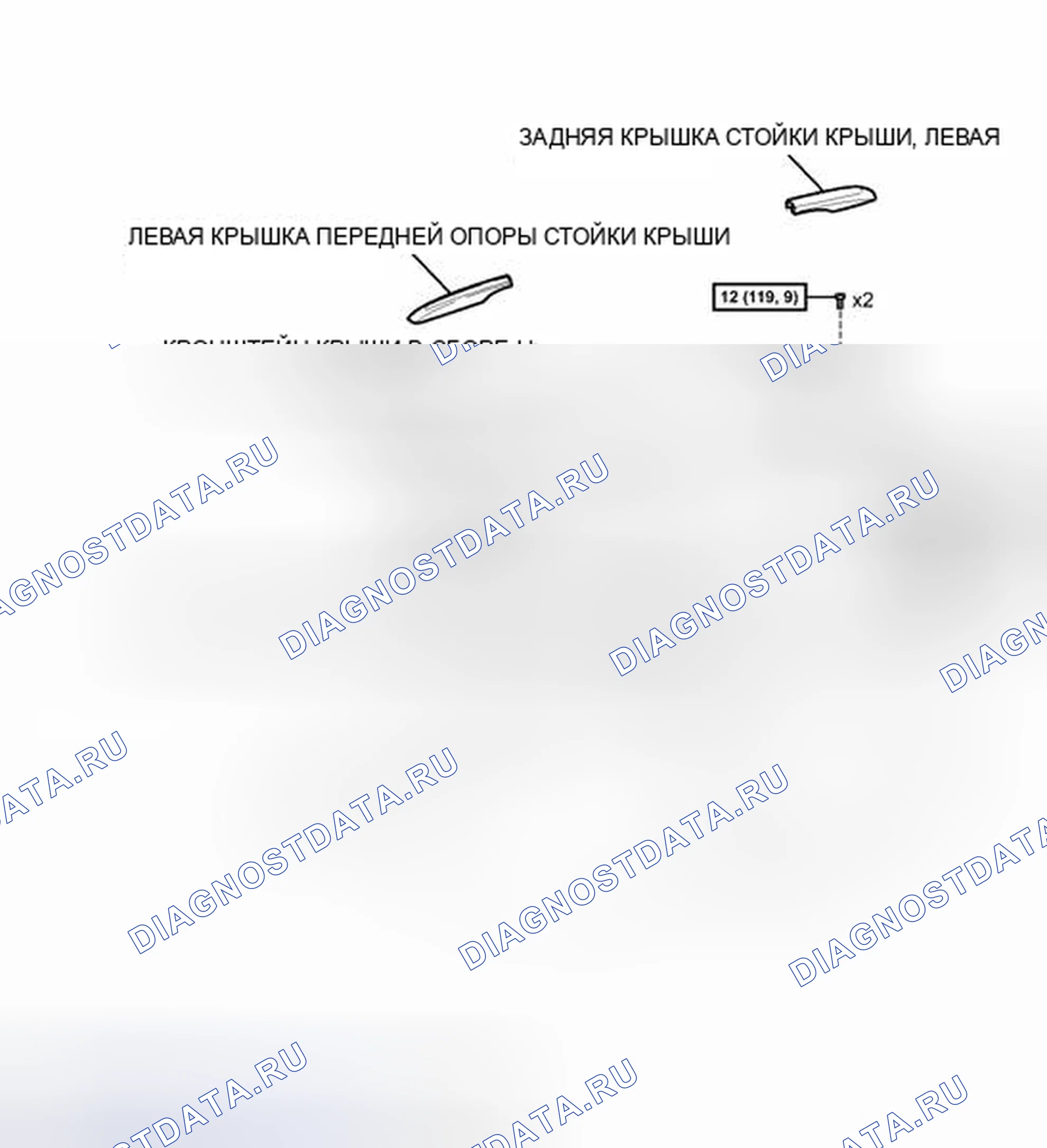 Рис. 78: ИЛЛЮСТРАЦИЯ. Toyota Sienna III