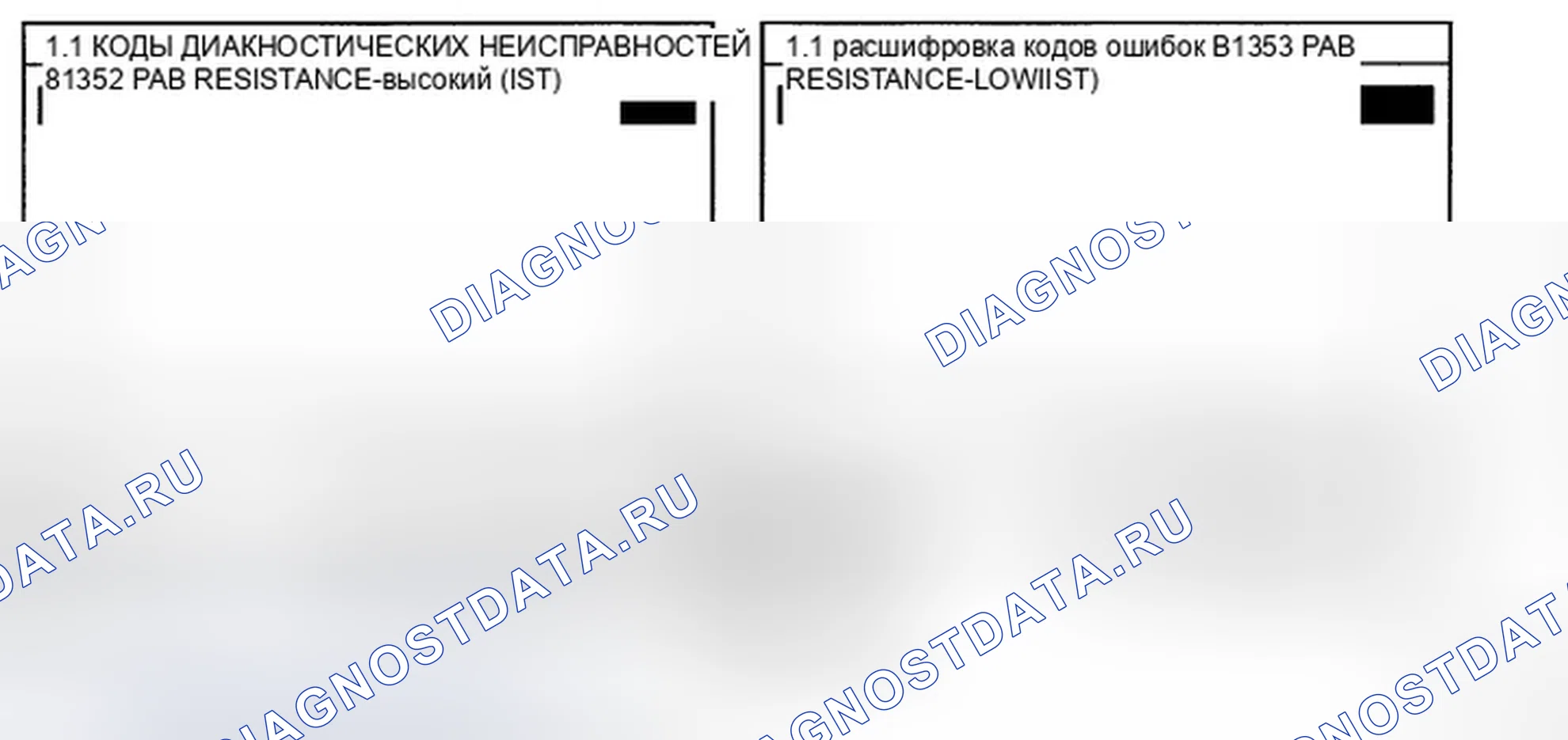 Рис. 8: МОНИТОРИНГ ДАННЫХ SCANTOOL. Hyundai Elantra IV