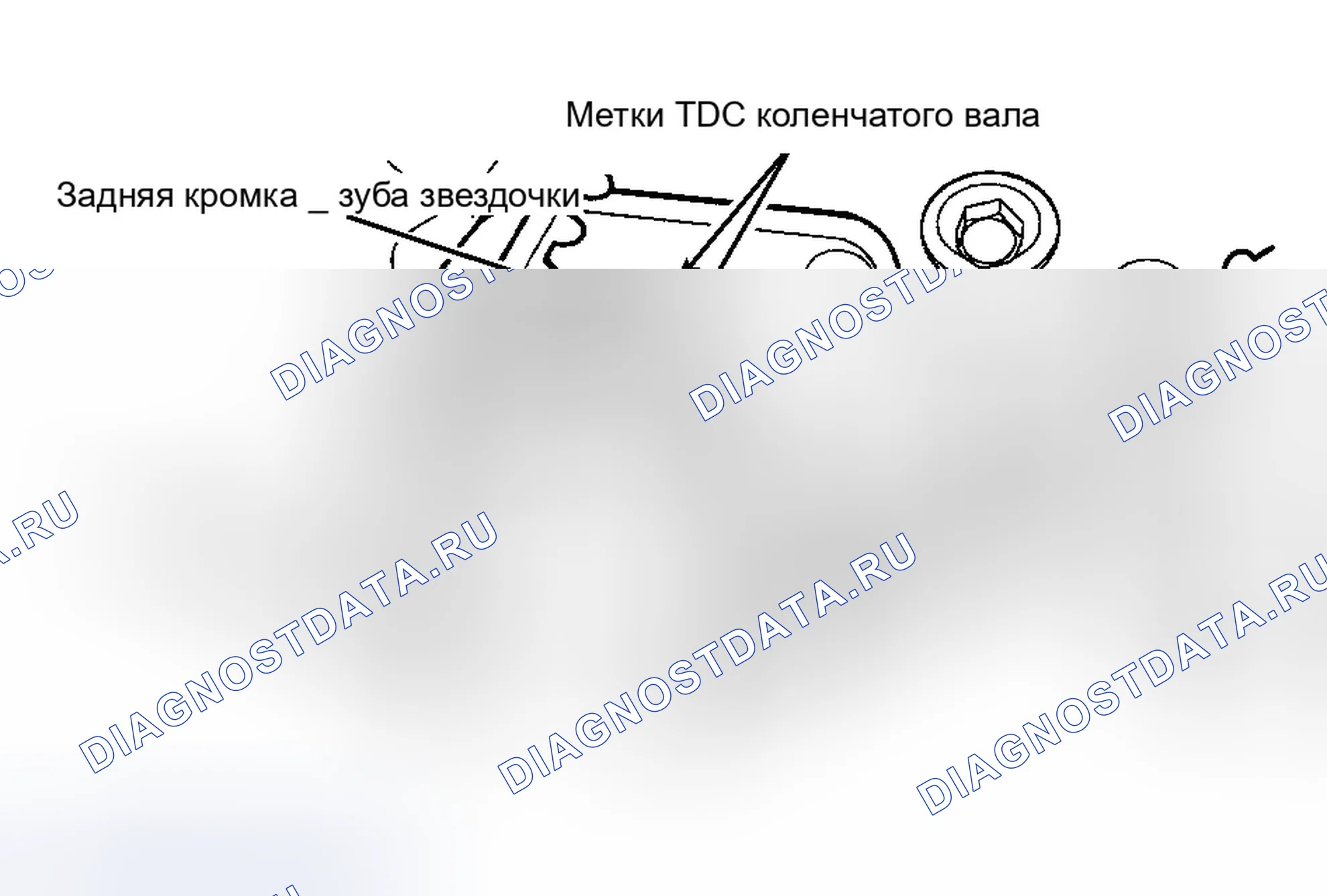 Рис. 27. Dodge Stratus I