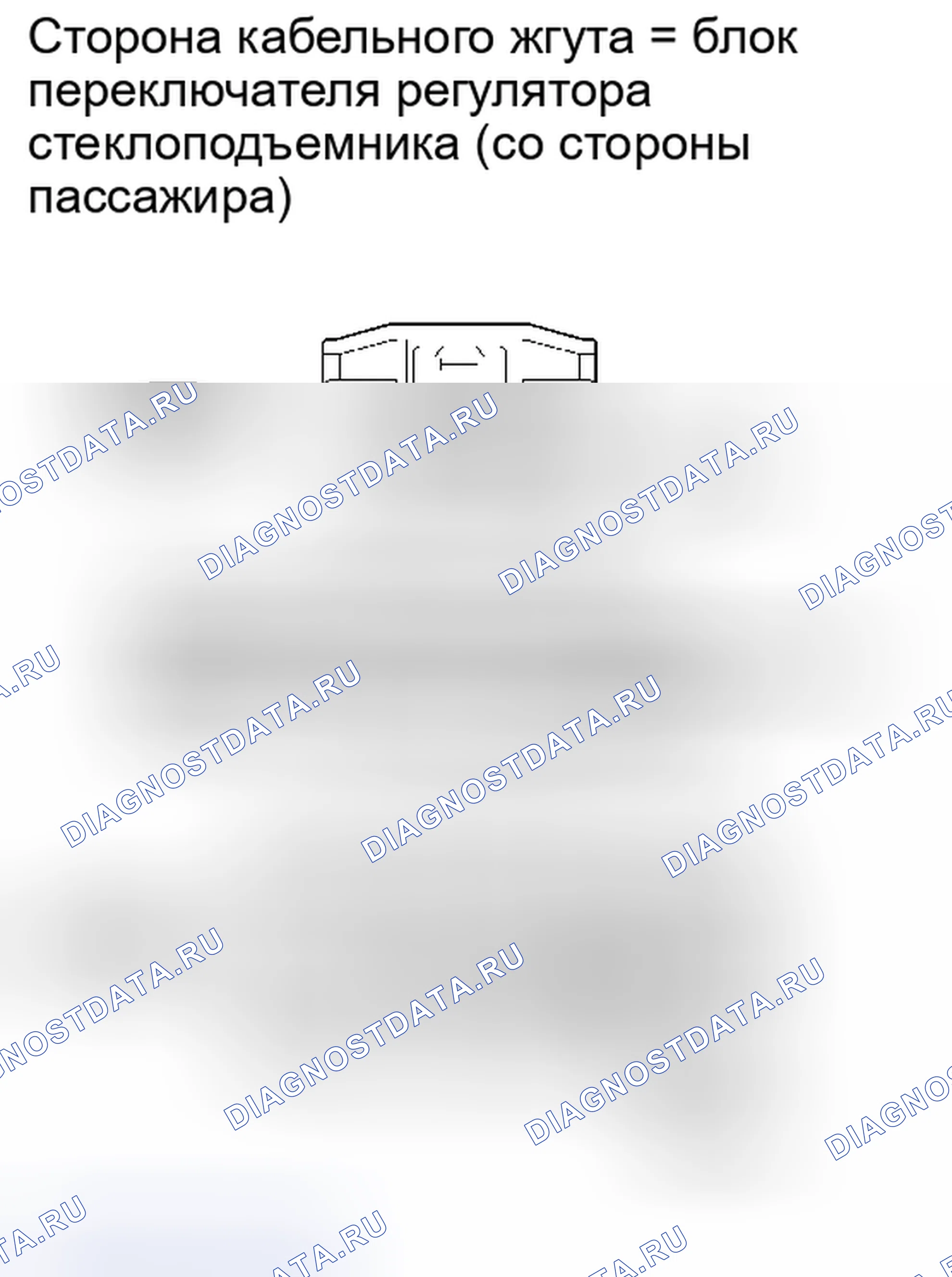 Рис. 4. Kia Sorento II