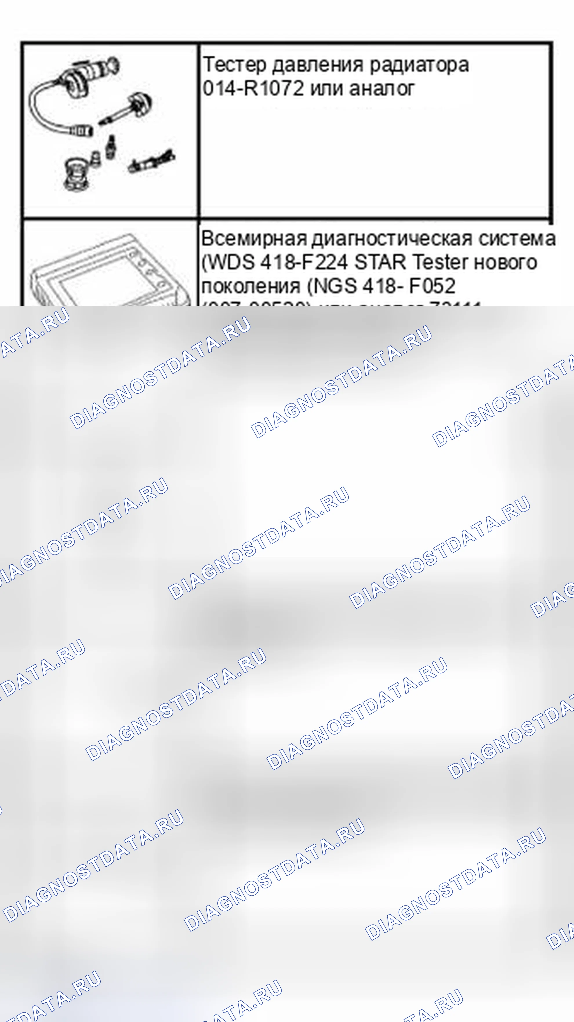 Рис. 3: Специальный инструмент (ы). Hyundai ix25 II