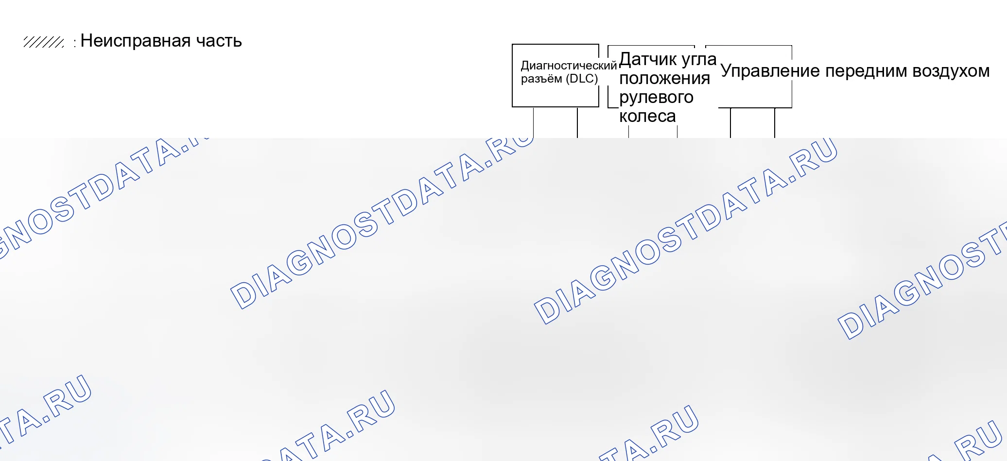 Рис. 323. Infiniti QX56 I