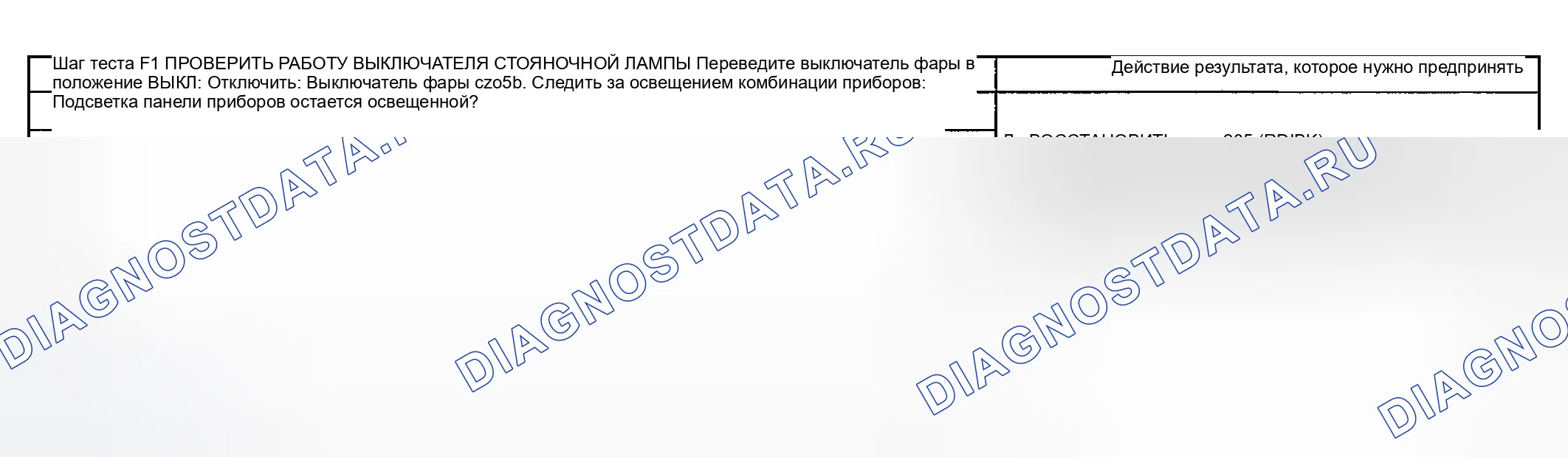 Рис. 147: Тестирование. Mercury Mountaineer II