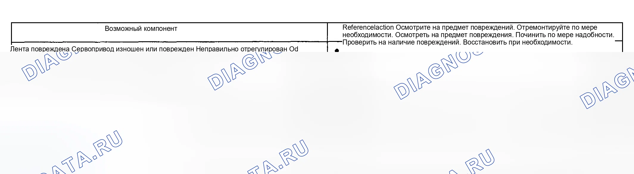 Рис. 247. Hyundai ix20 I рестайлинг