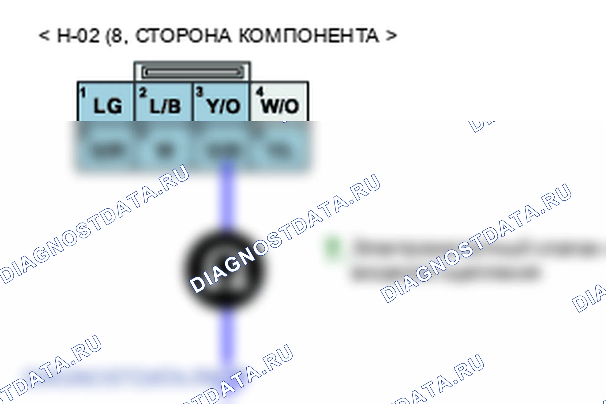 P0752: Переключение электромагнитный клапан " A (I/C соленоид) " производительность or зависание On. Kia Sorento BL