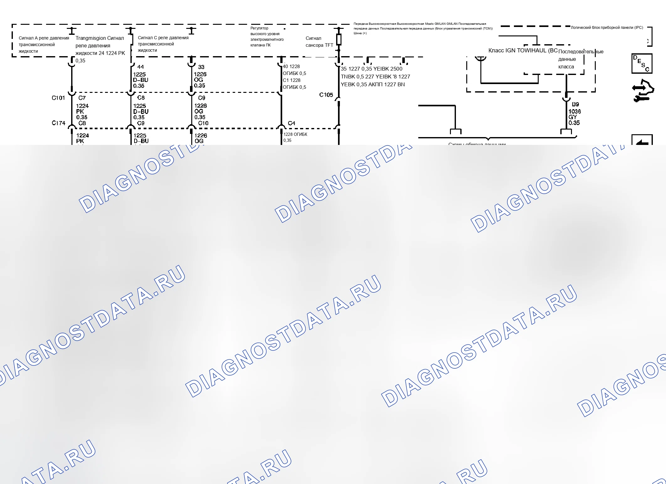 Рис. 9. Chevrolet Chevy Express H1500 