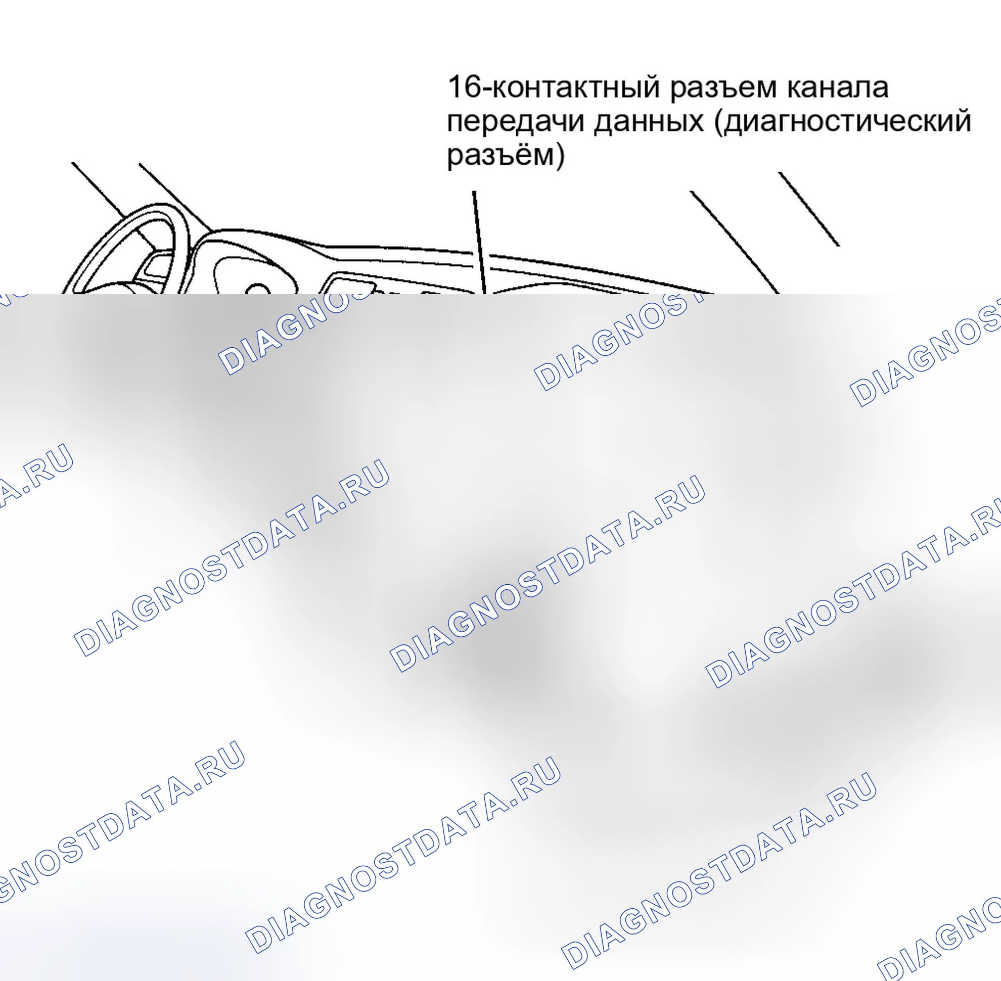 Рис. 2: Извлечение расшифровка кода ошибки с помощью Honda Pgm Tester. Honda CR-V I рестайлинг