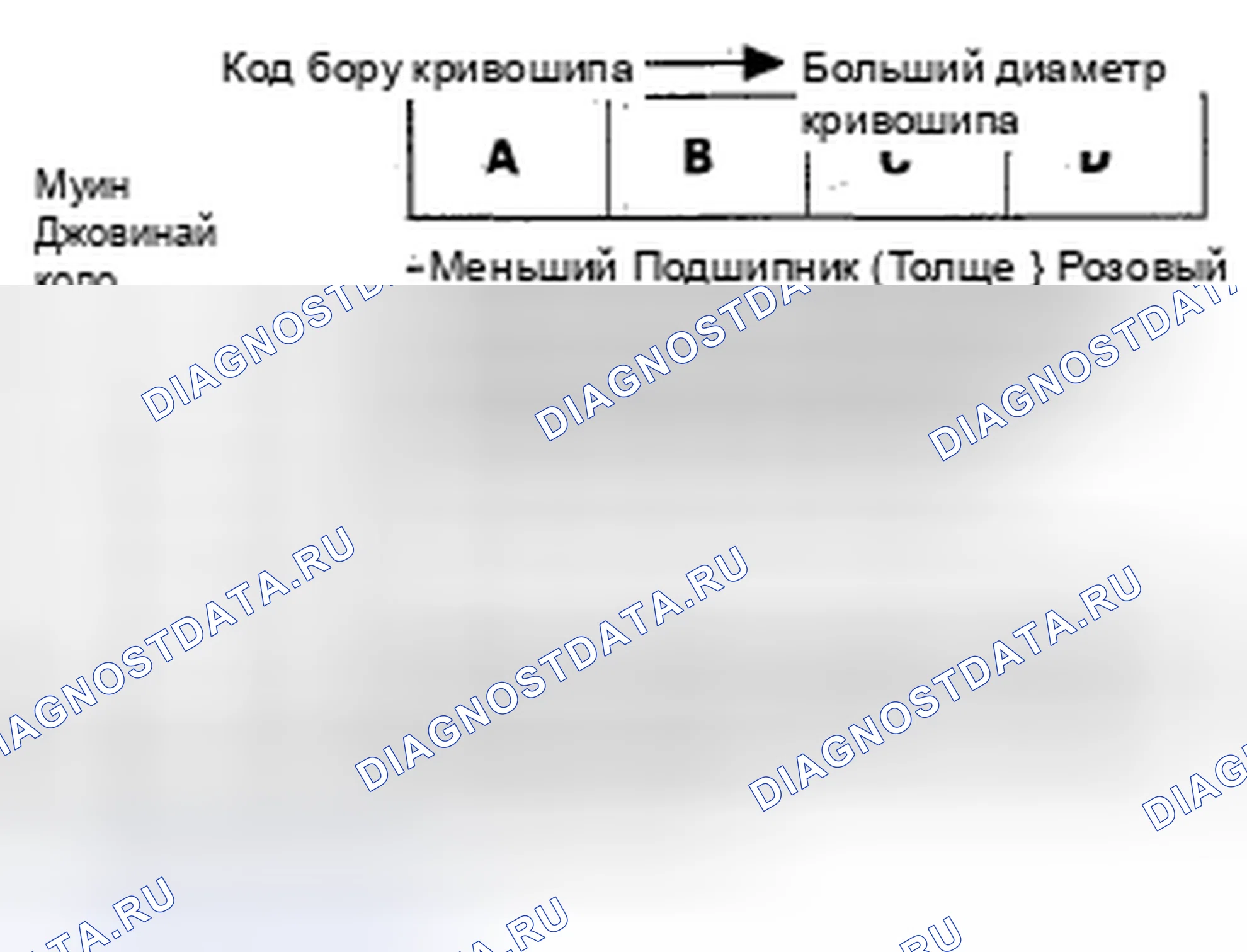 Рис. 701. Honda Civic VIII рестайлинг