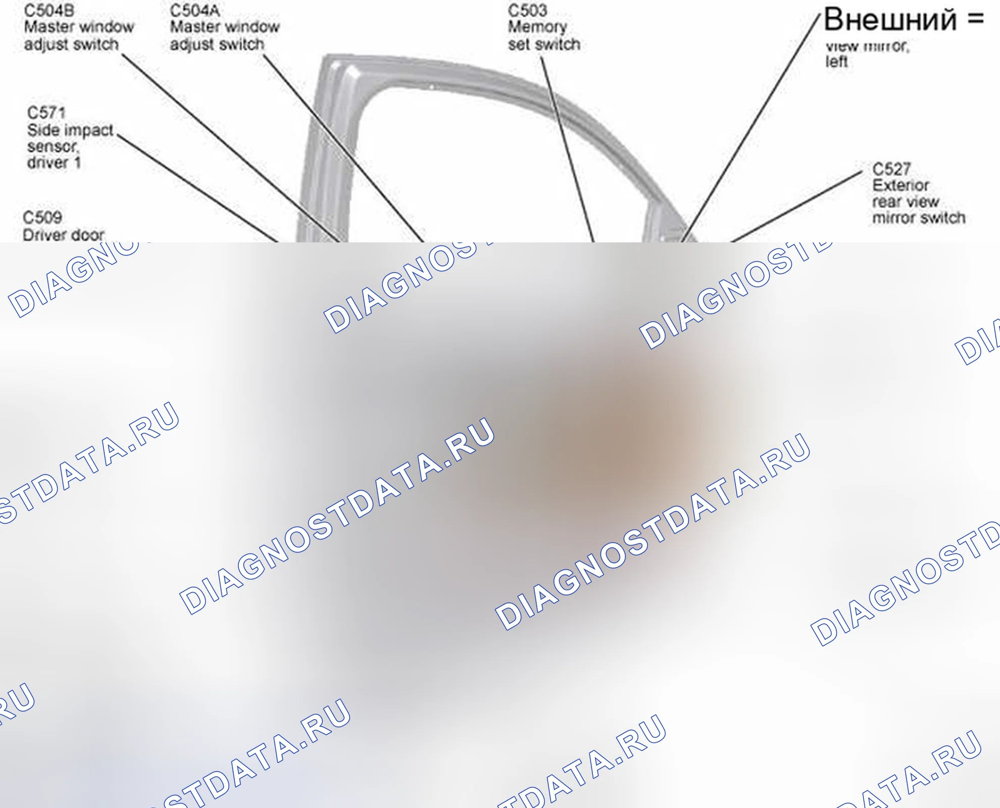 Рис. 26. Mercury Sable V