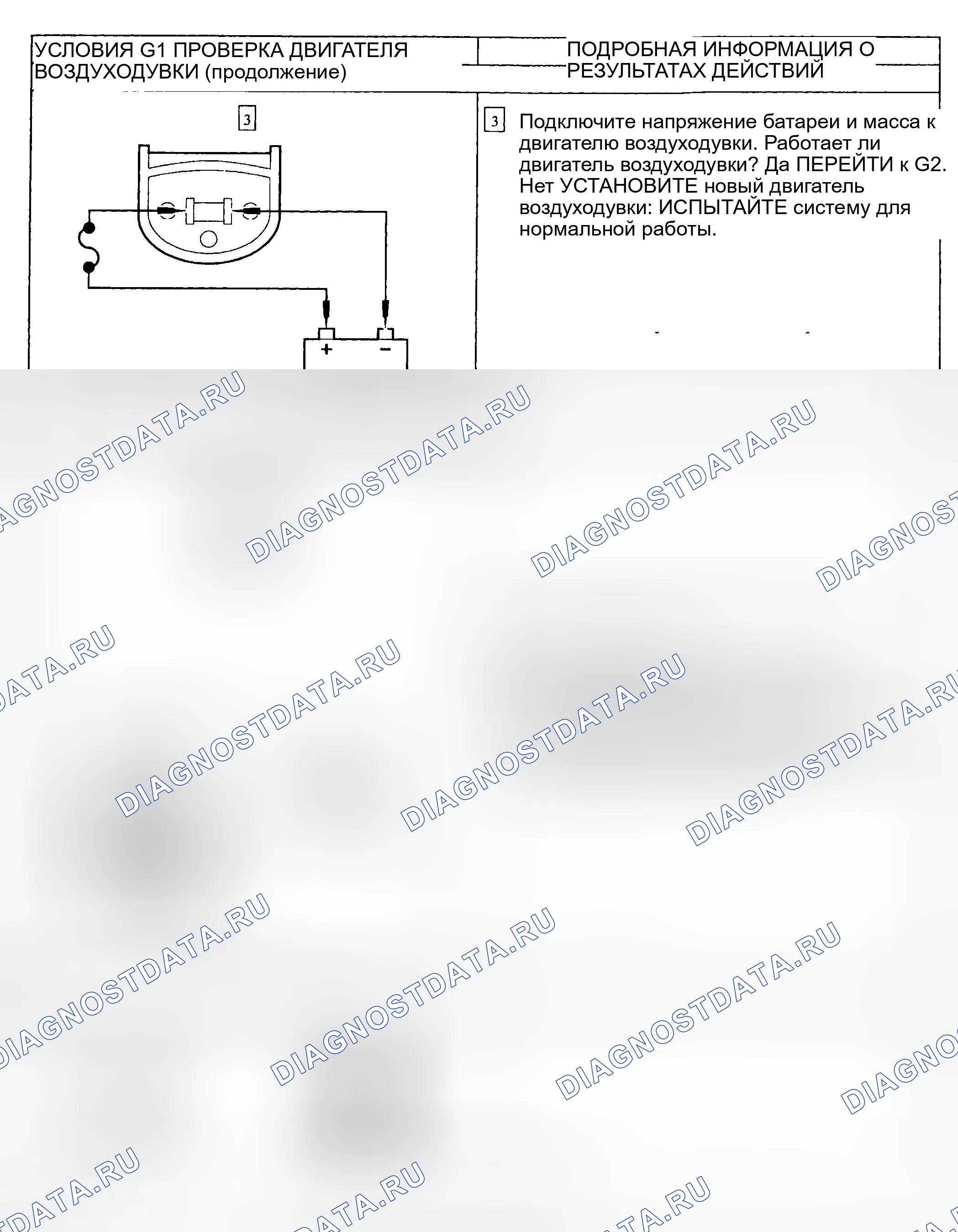 Рис. 24. Ford Ranger I