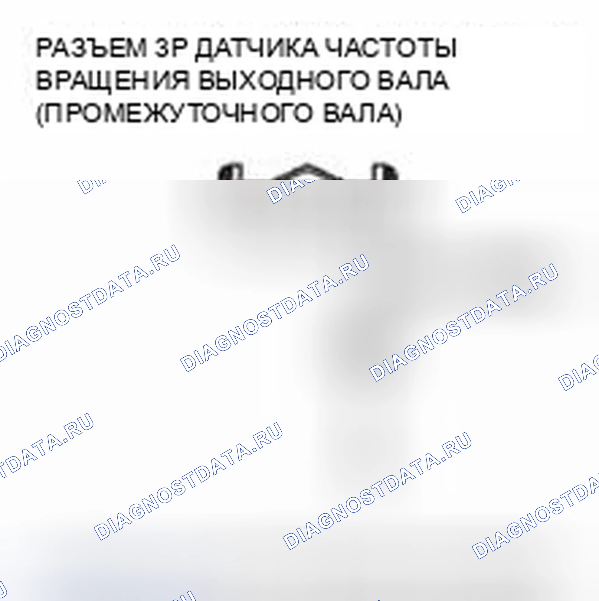 Рис. 324. Honda CR-V IV