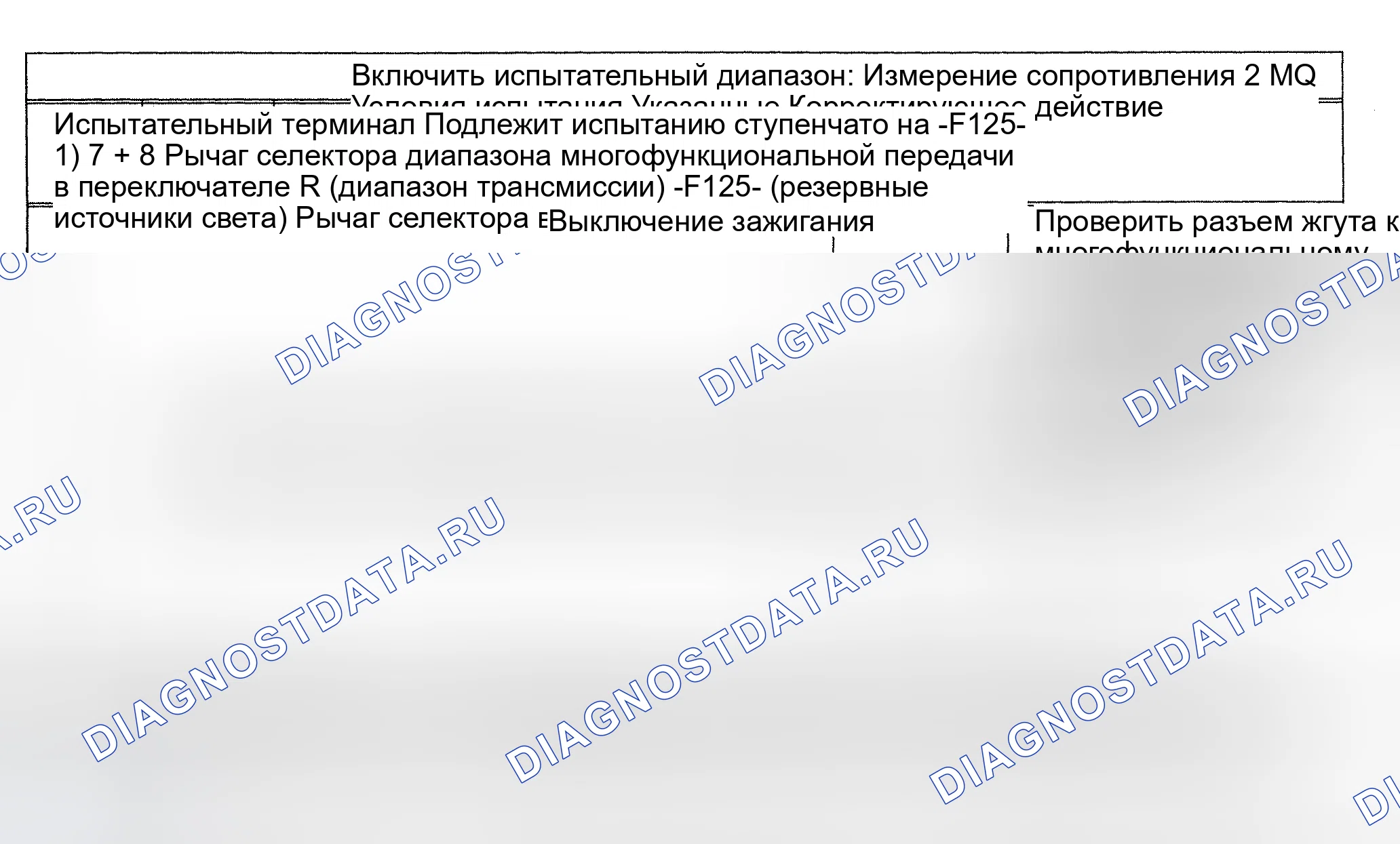 Рис. 109. Audi A6 C4
