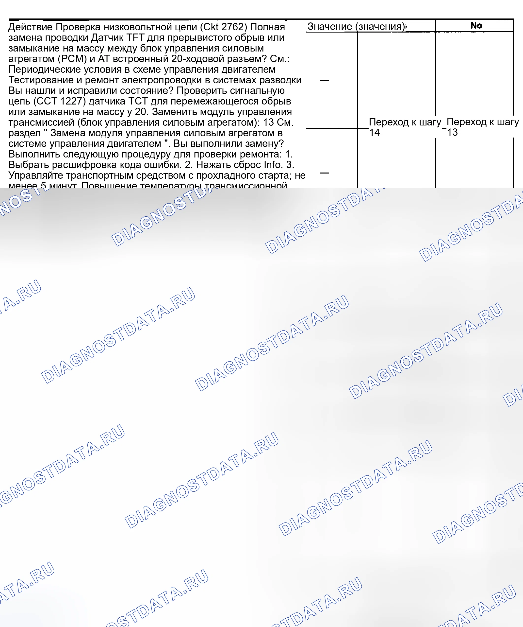 Рис. 333. Pontiac Montana I
