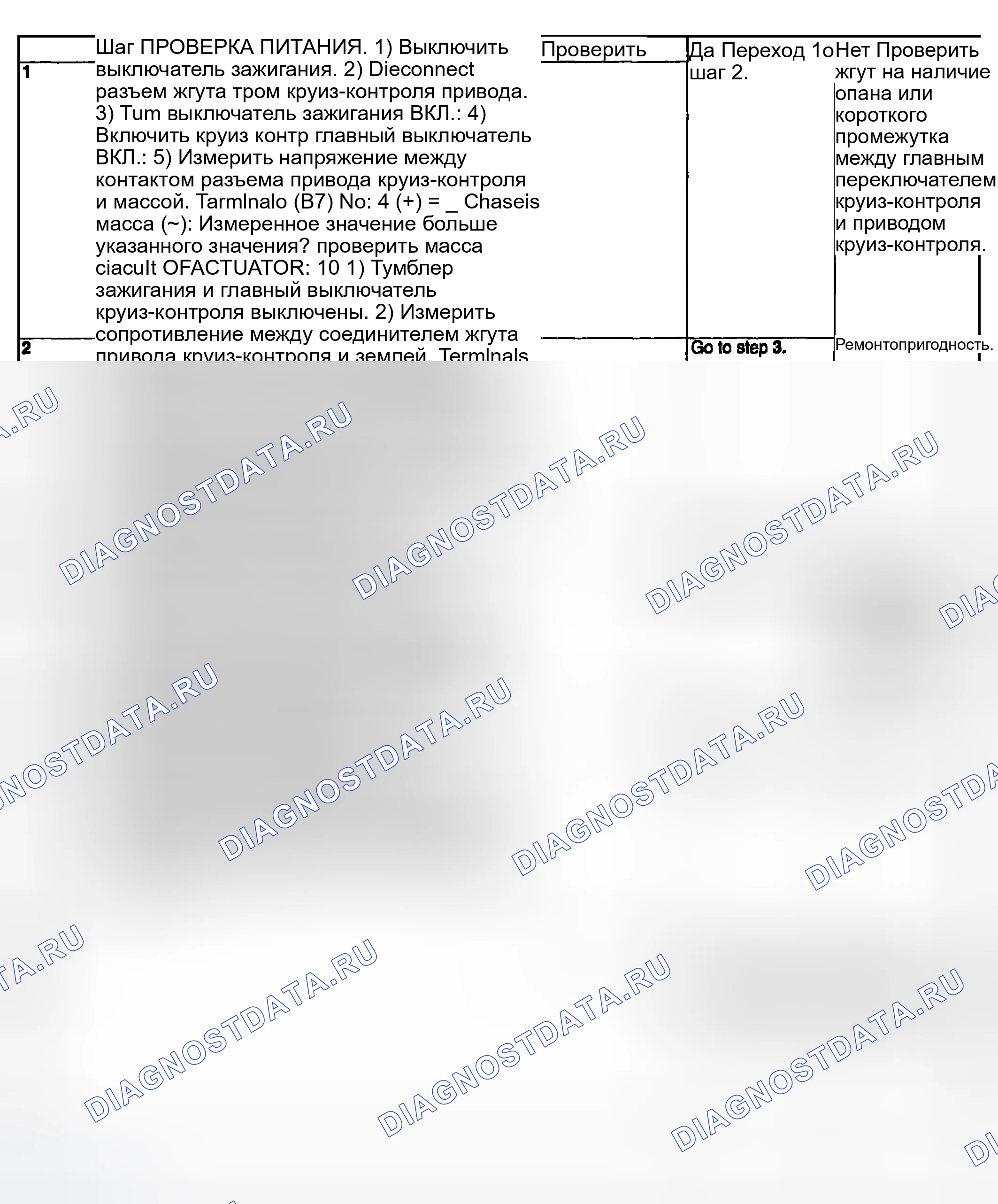 Рис. 51: СИМПТОМ НЕИСПРАВНОСТИ. Subaru Impreza GD/GC/GG рестайлинг