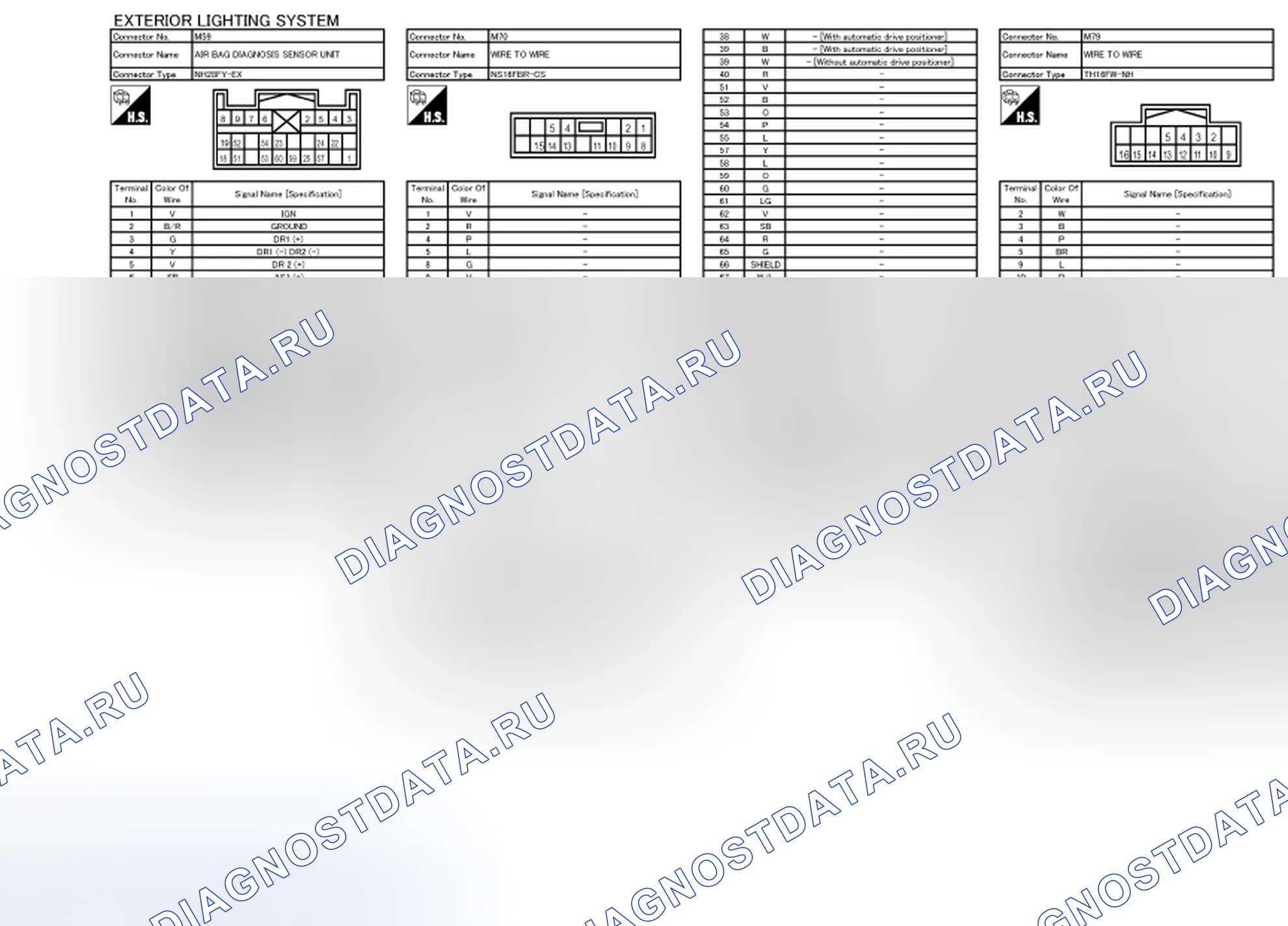 Рис. 39. Nissan Quest IV