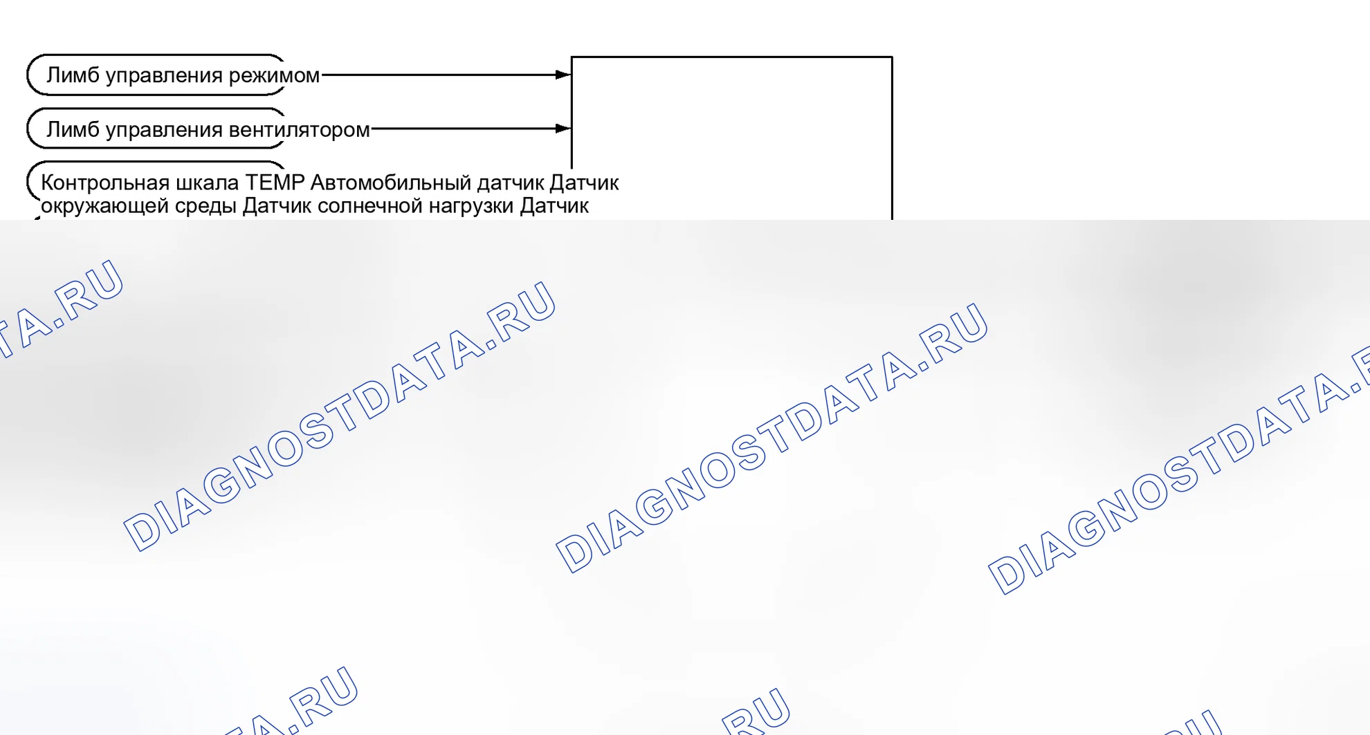 Рис. 202: Функционирование системы. Honda Logo I