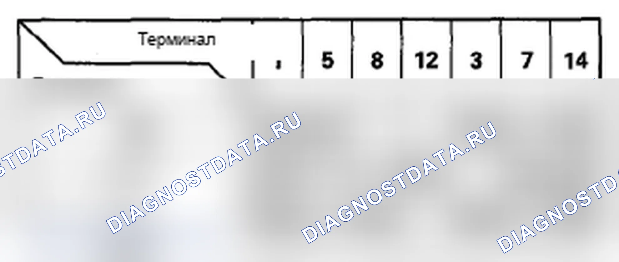 Рис. 42. Acura MDX II рестайлинг