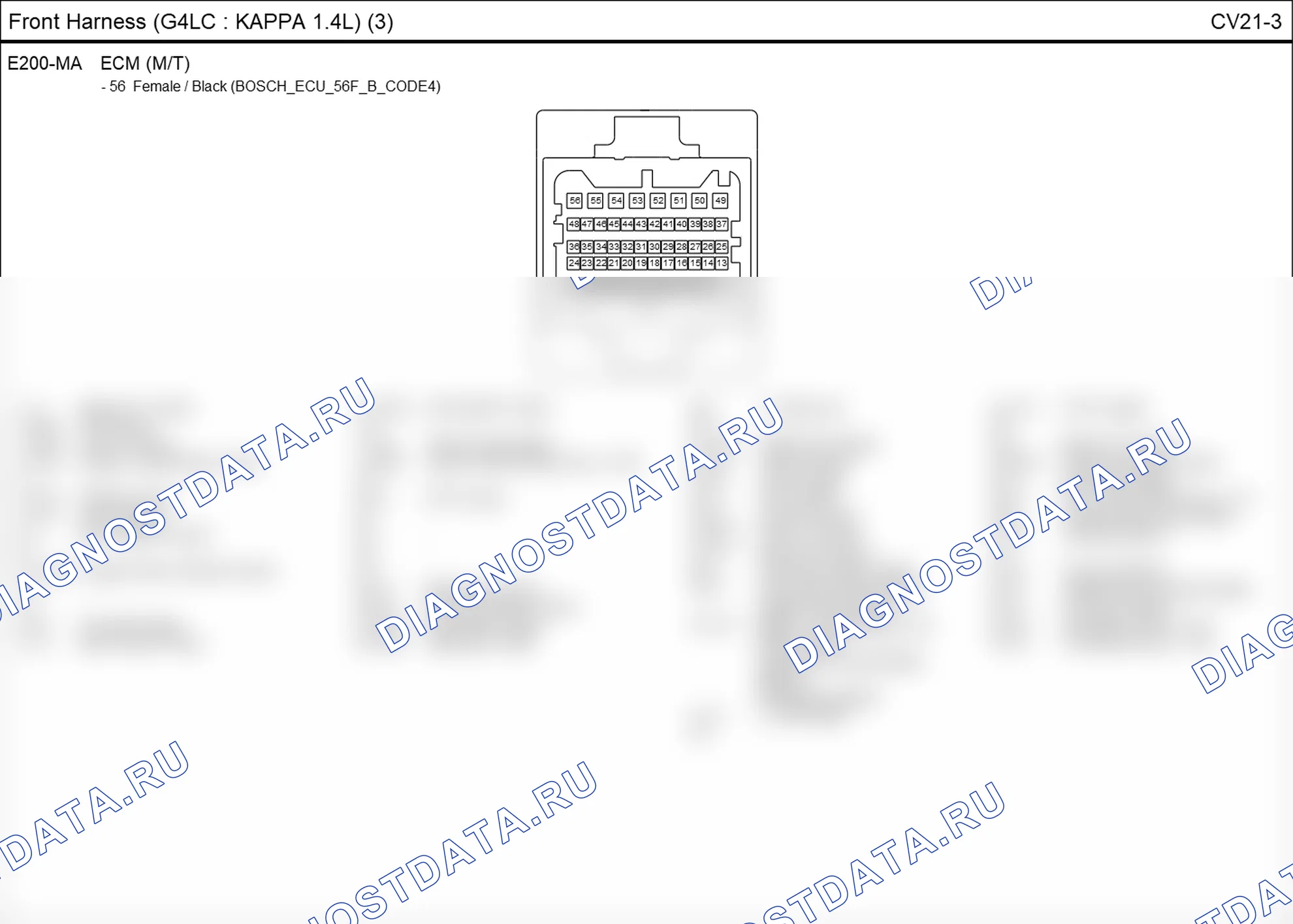 Распиновка разъёма CV21-3 — front harness. Hyundai i20 GB
