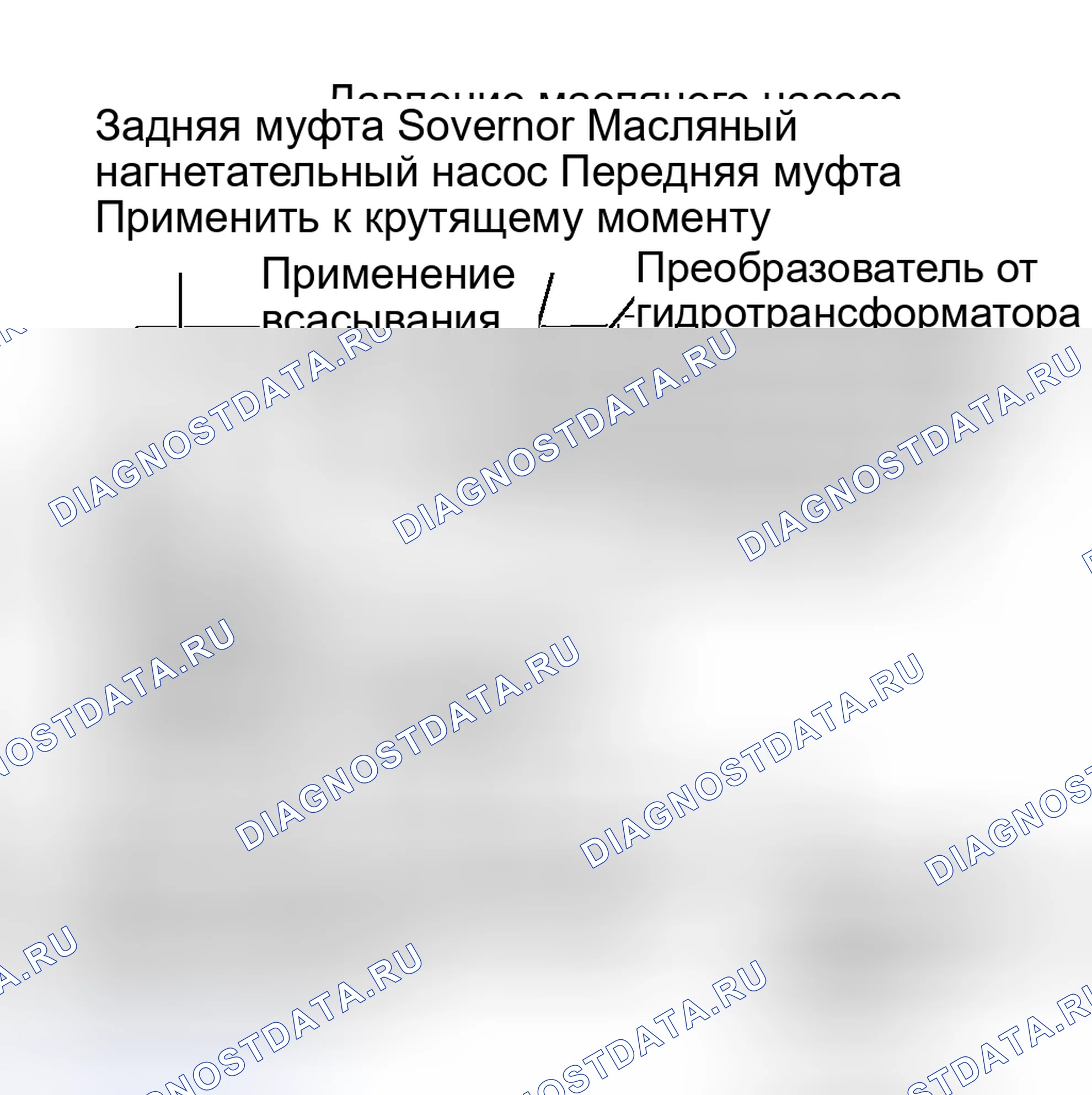 Рис. 24: Сервопривод с низким реверсом (задний диапазон). Hyundai Veloster I рестайлинг