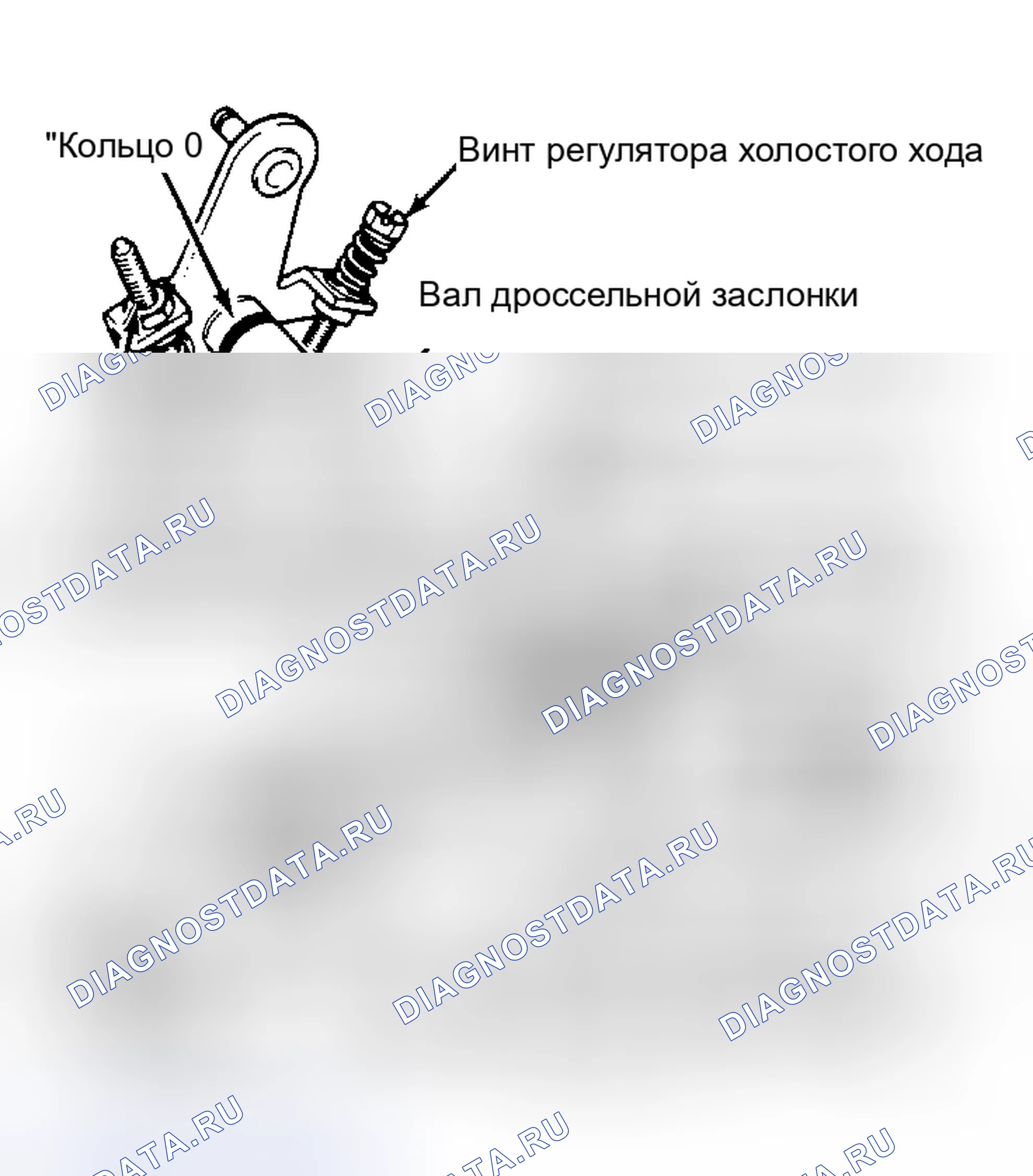 Рис. 30: Тип CAV. Buick LeSabre V