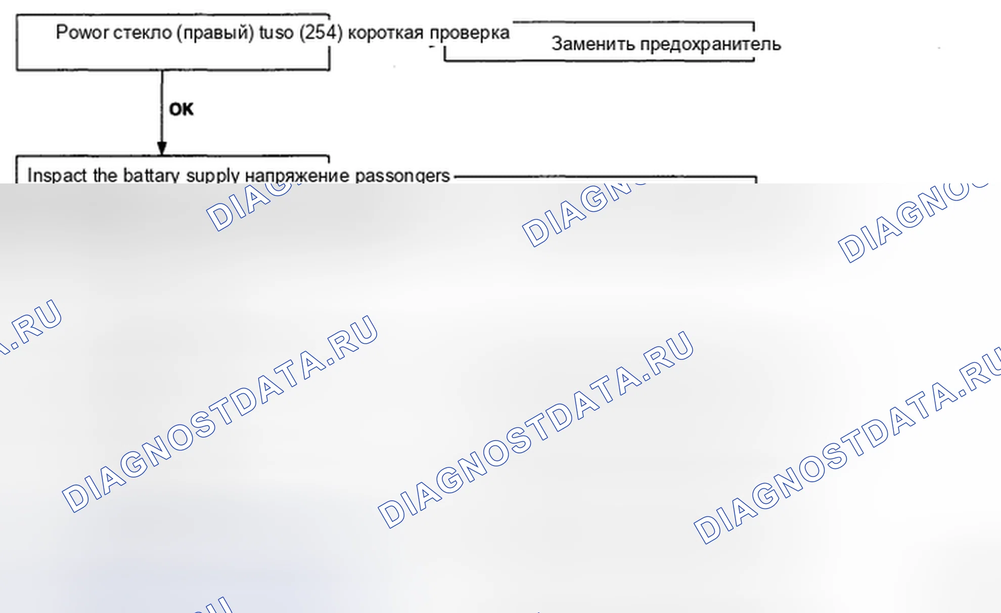 Рис. 60. Kia Magentis II