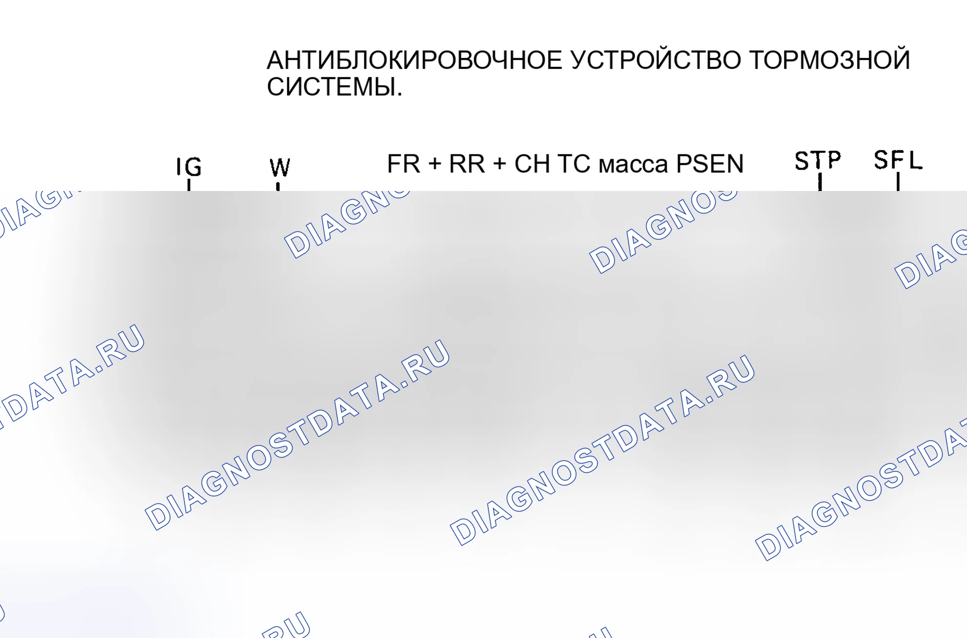Рис. 4. Toyota Celica T180