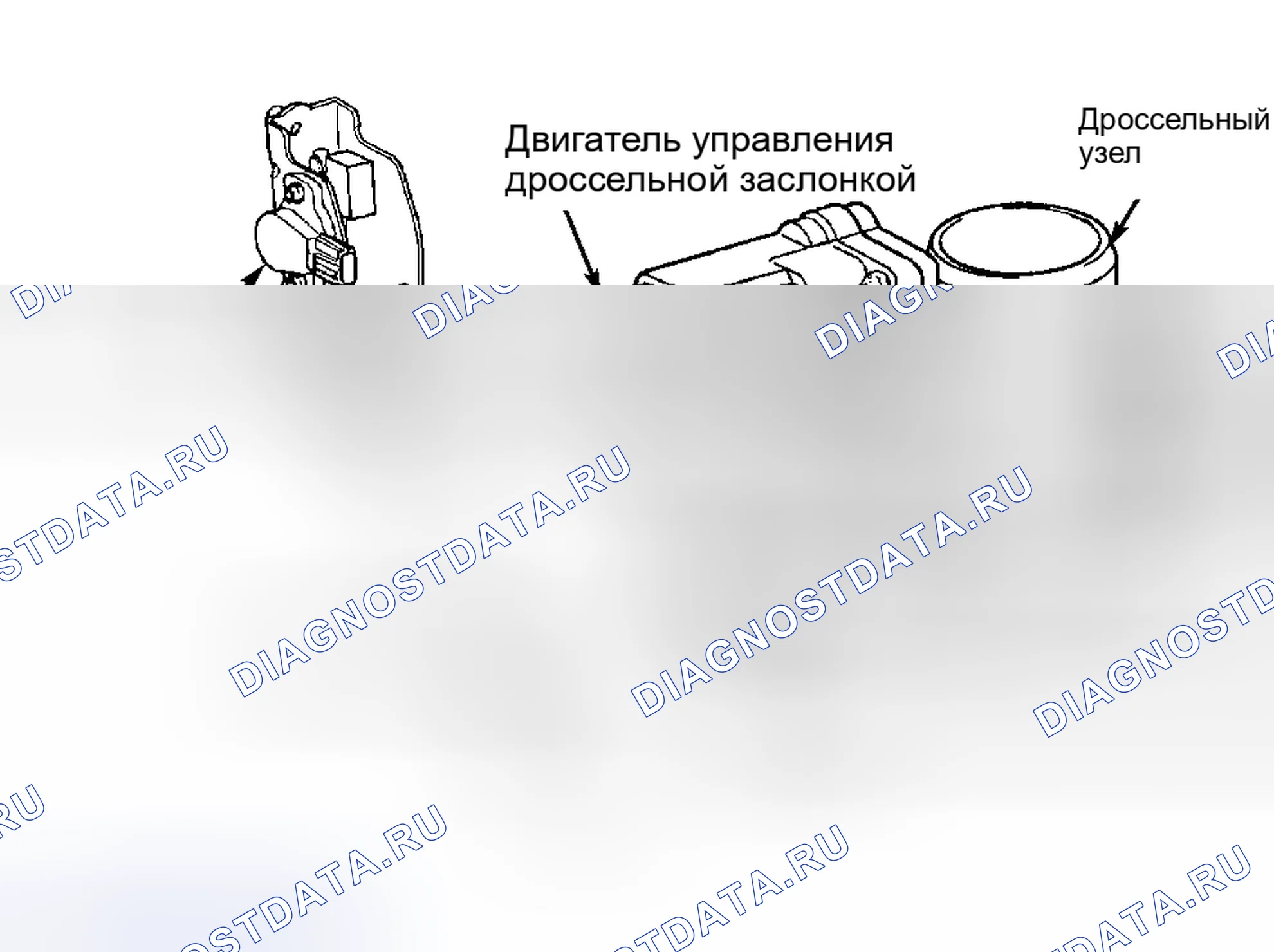 Рис. 13: Приус. Toyota Land Cruiser 100 рестайлинг