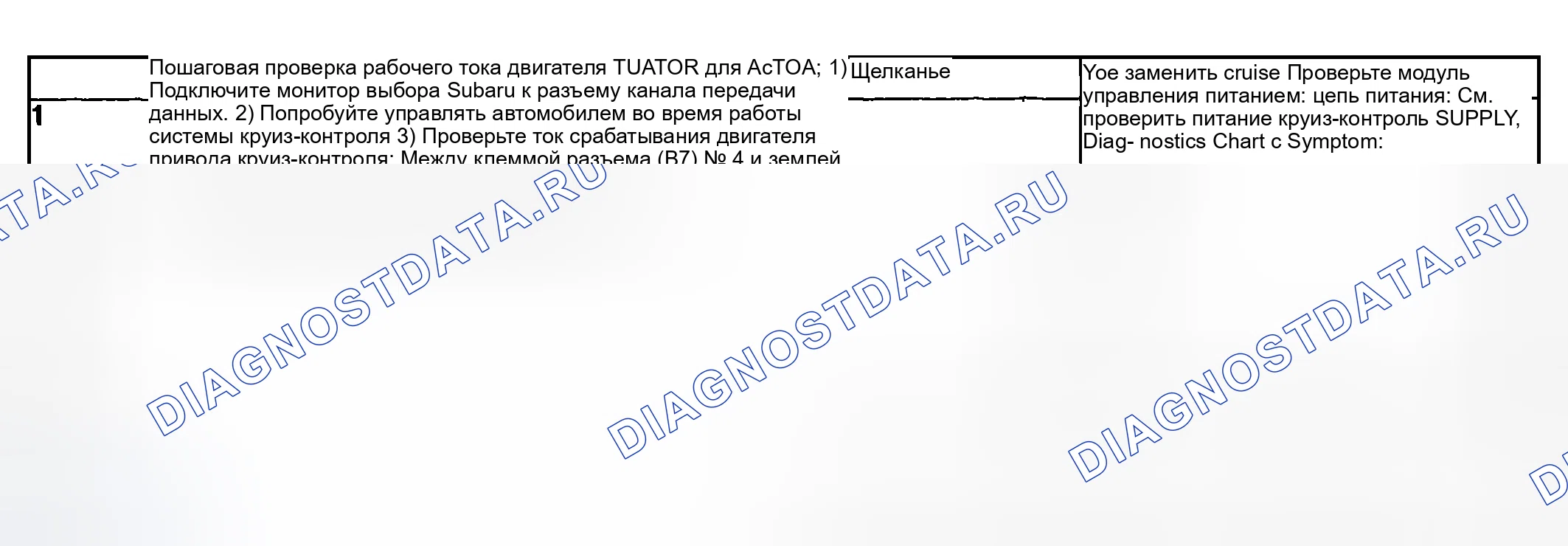 Рис. 53: расшифровка кода ошибки 39: ДВИГАТЕЛЬ ПЕРЕГРУЖЕН. Subaru Impreza WRX GD/GG рестайлинг
