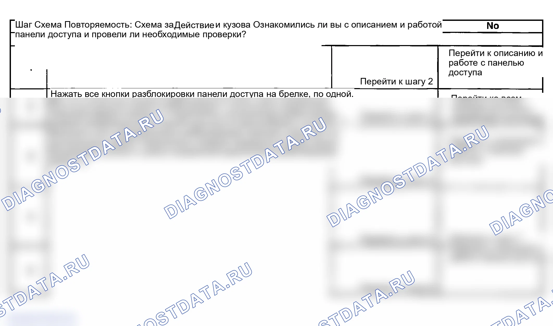 Рис. 9: Одна панель доступа не работает. GMC Savana Camper Special G3500 