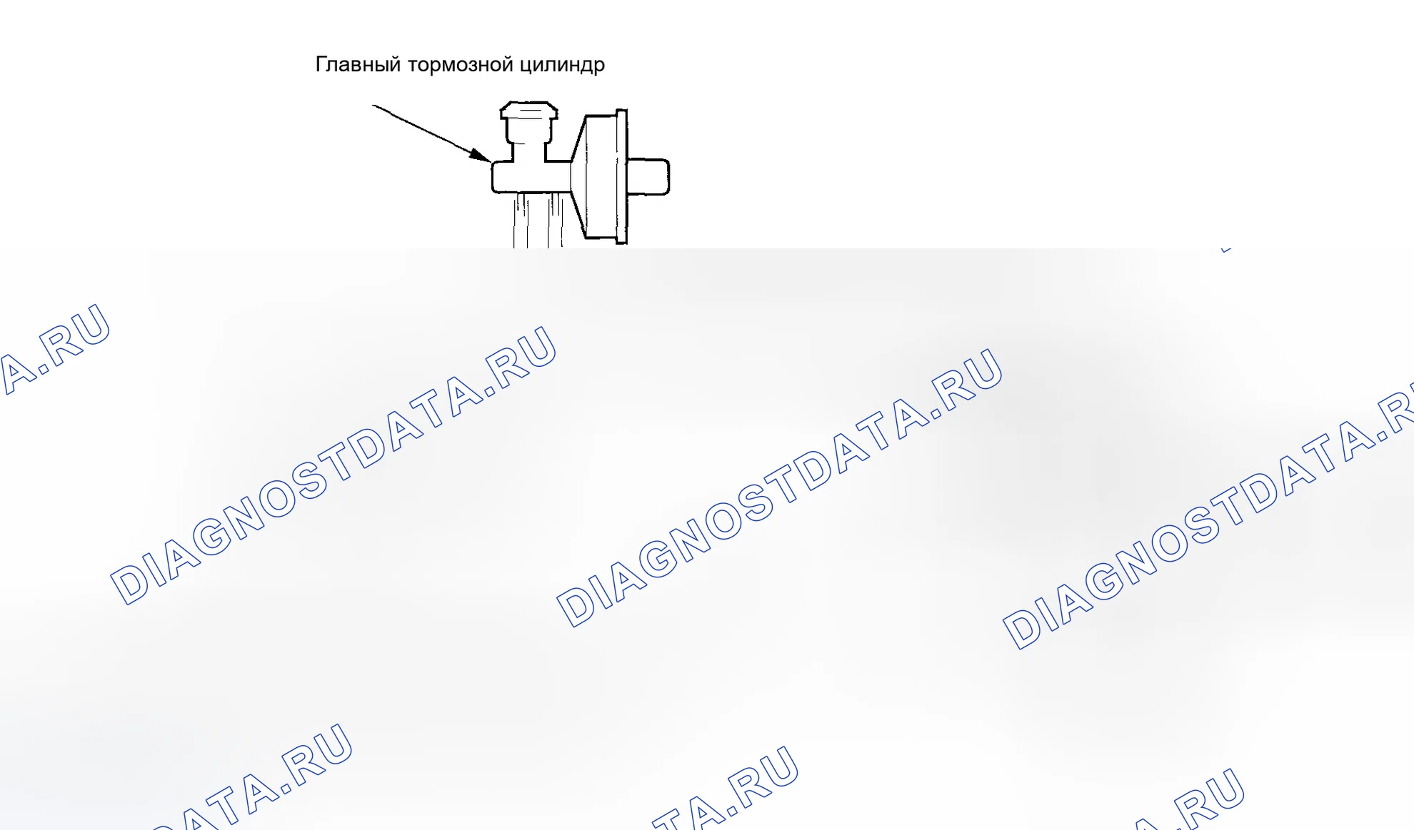 Рис. 5: Система датчиков давления тормозной жидкости (модели 2005-2006 гг.). Honda Insight ZE1