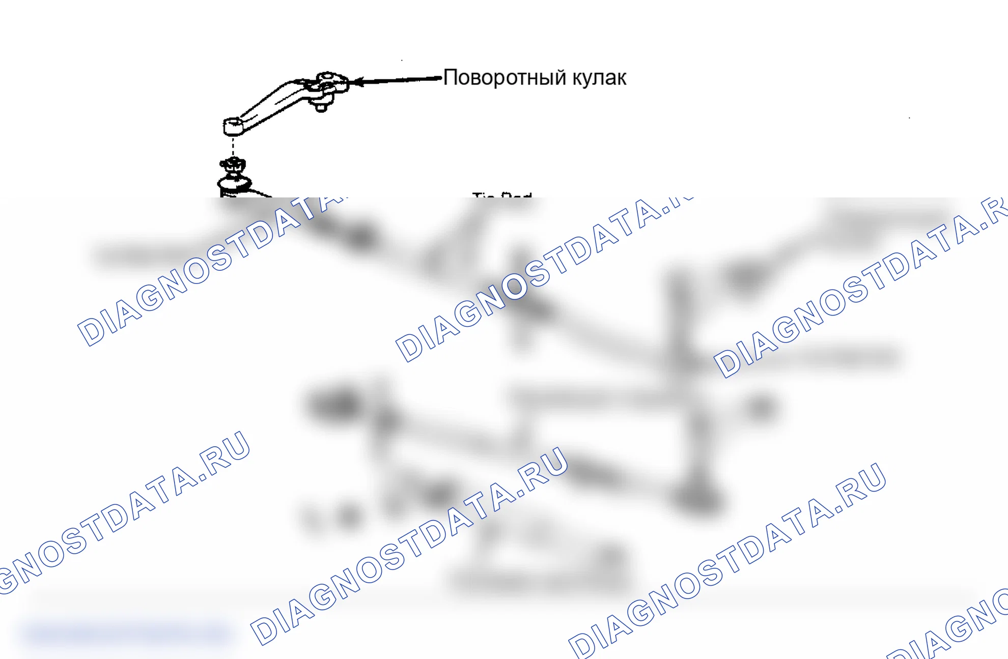 Рис. 1: Рулевой механизм Toyota Land Cruiser. Toyota Land Cruiser 60