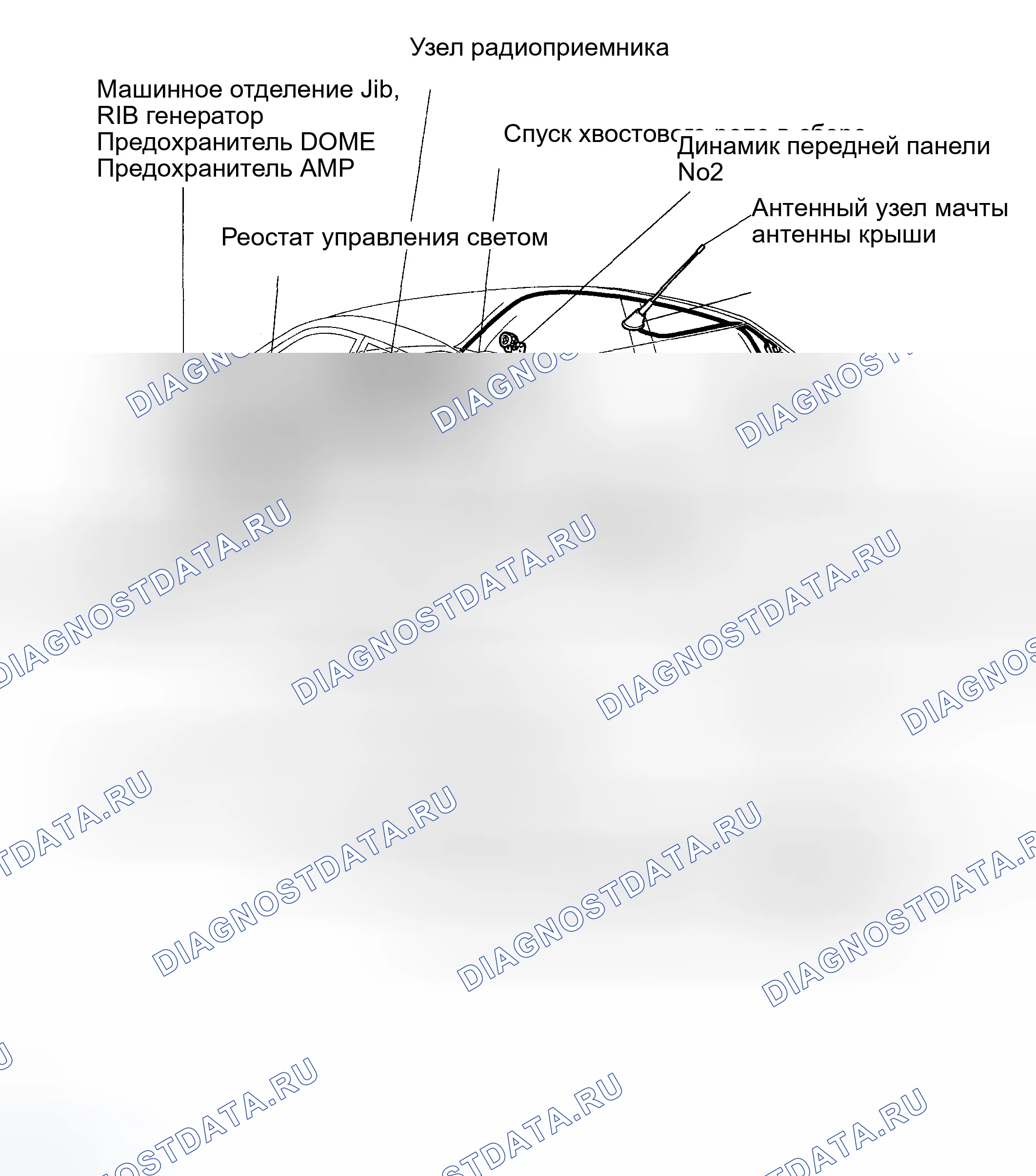 Рис. 1: РАСПОЛОЖЕНИЕ. Toyota Corolla IX рестайлинг