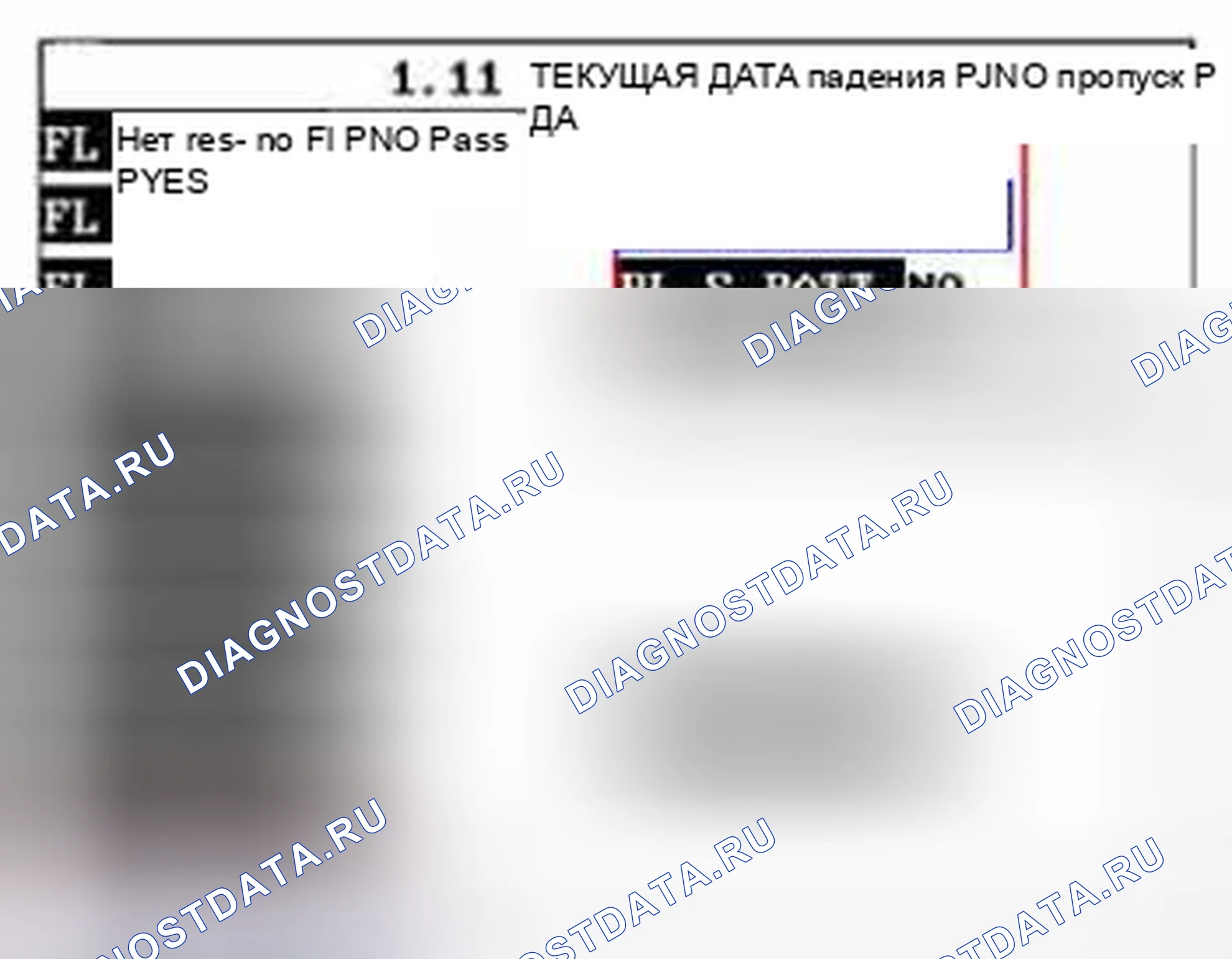 Рис. 117. Hyundai Veracruz I