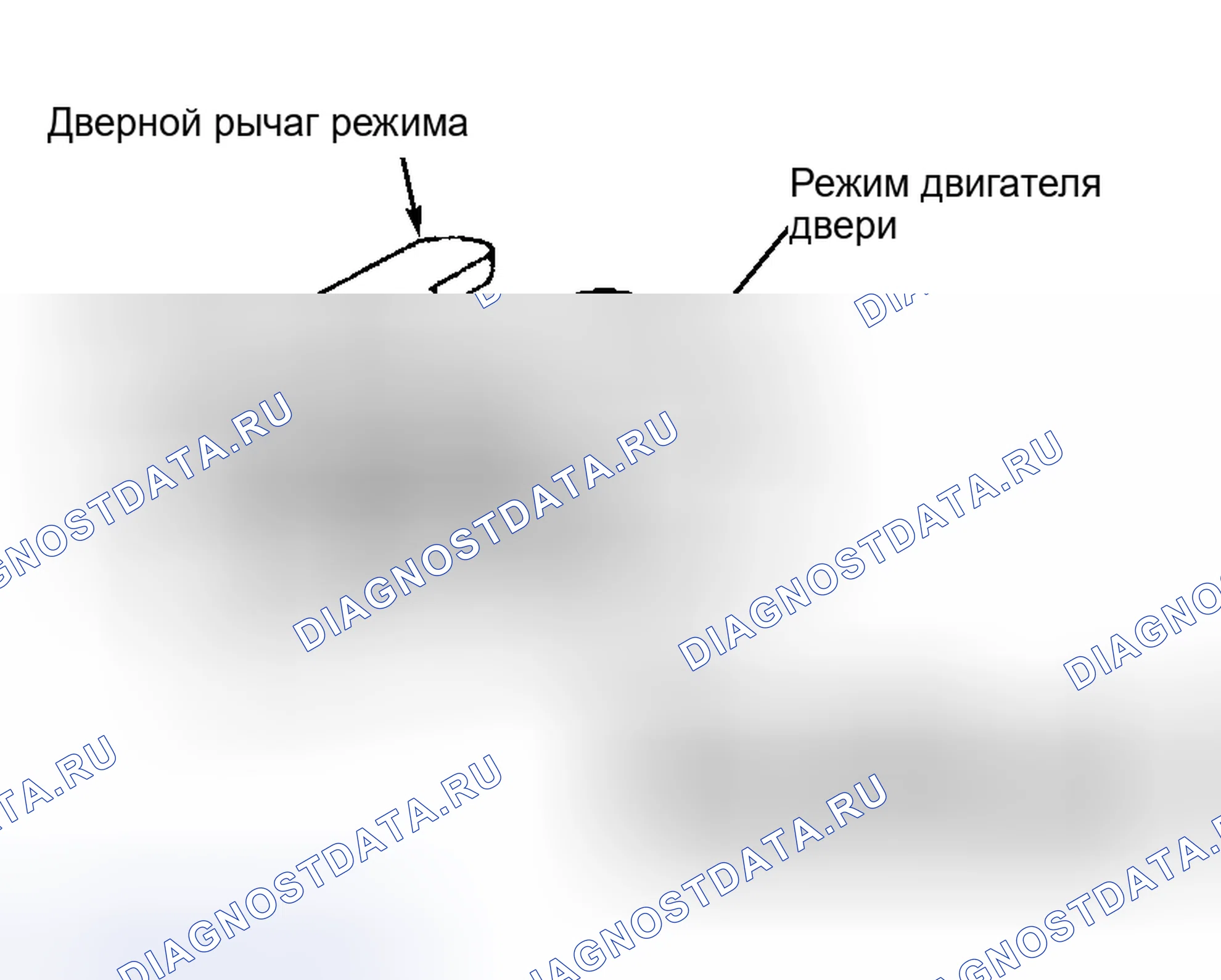 Рис. 1: ФУНКЦИОНАЛЬНОЕ ИСПЫТАНИЕ ДВИГАТЕЛЯ ДВЕРИ РЕЖИМА. Subaru Legacy BD/BG/BK