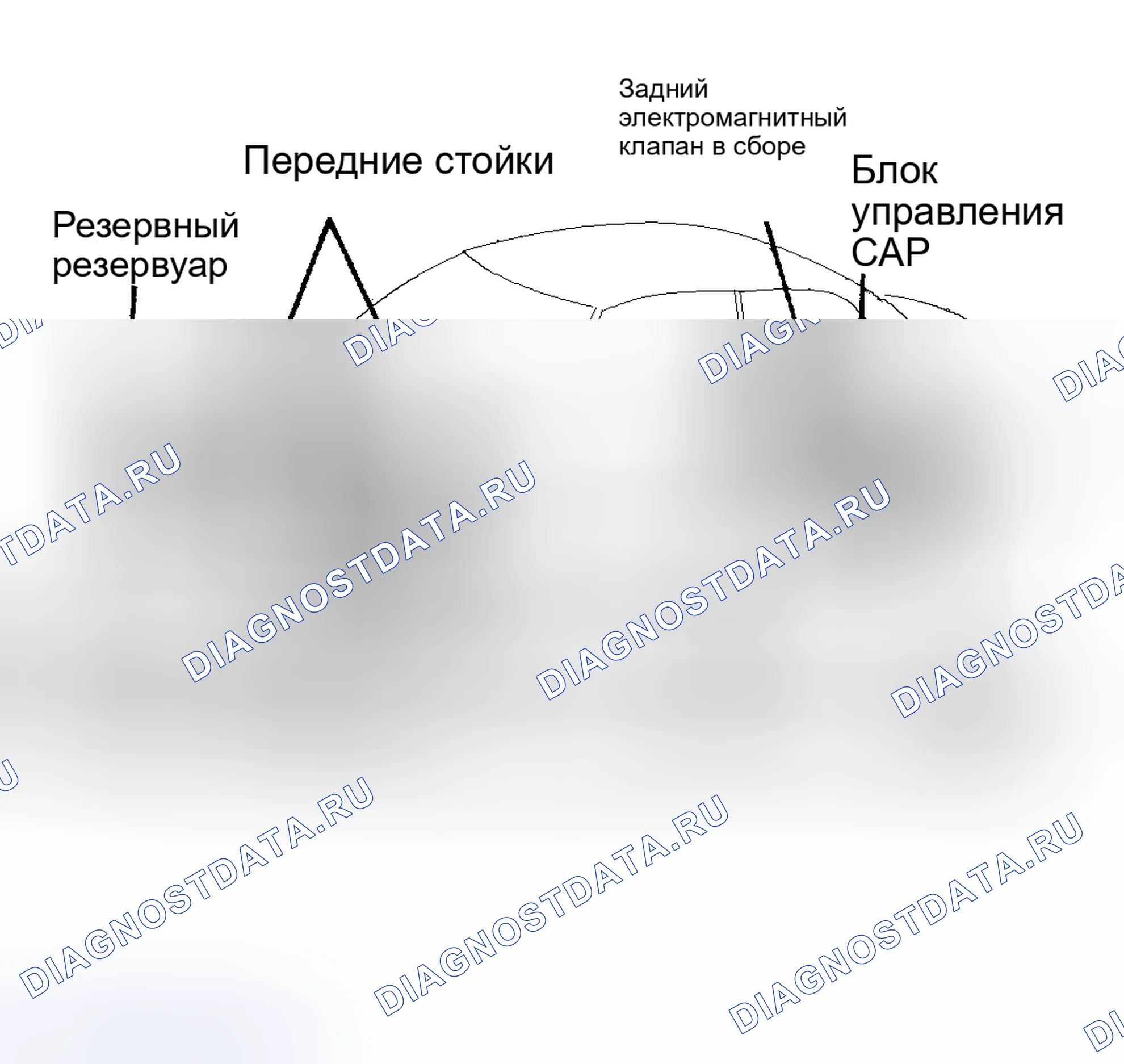 Рис. 1: ЭКСПЛУАТАЦИЯ. Honda Fit I