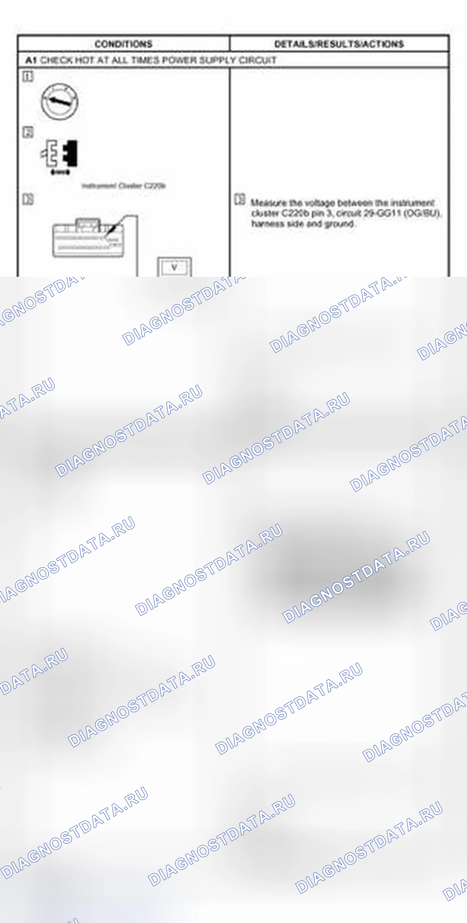 Рис. 23. Ford Thunderbird XI