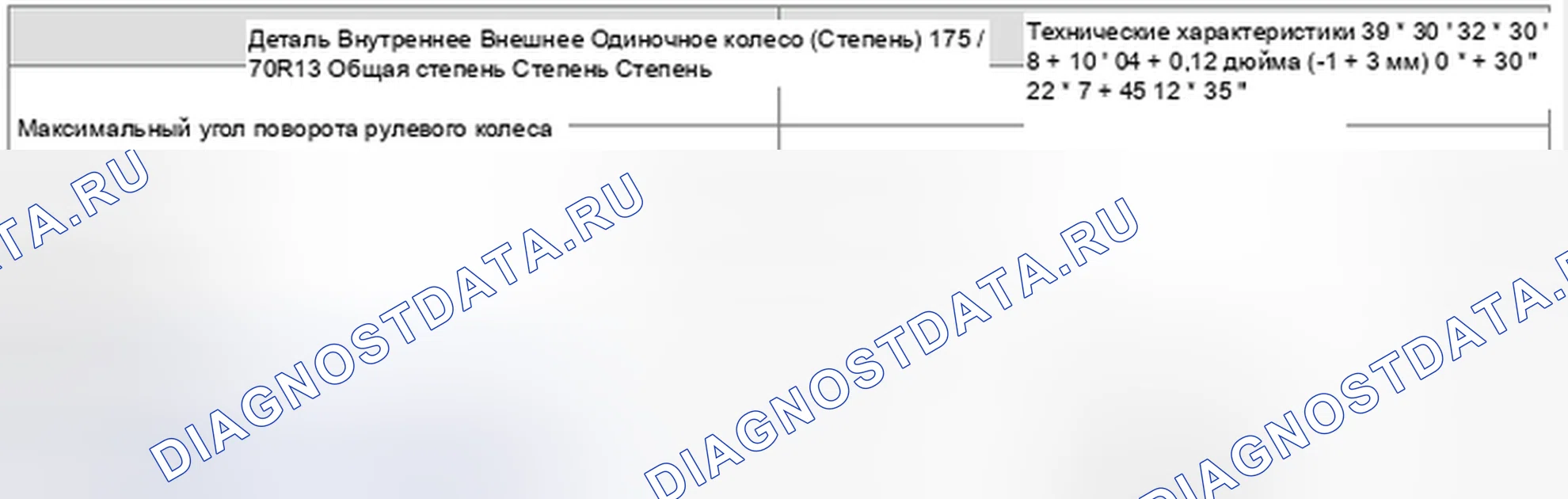 Рис. 3. Geely Okavango I