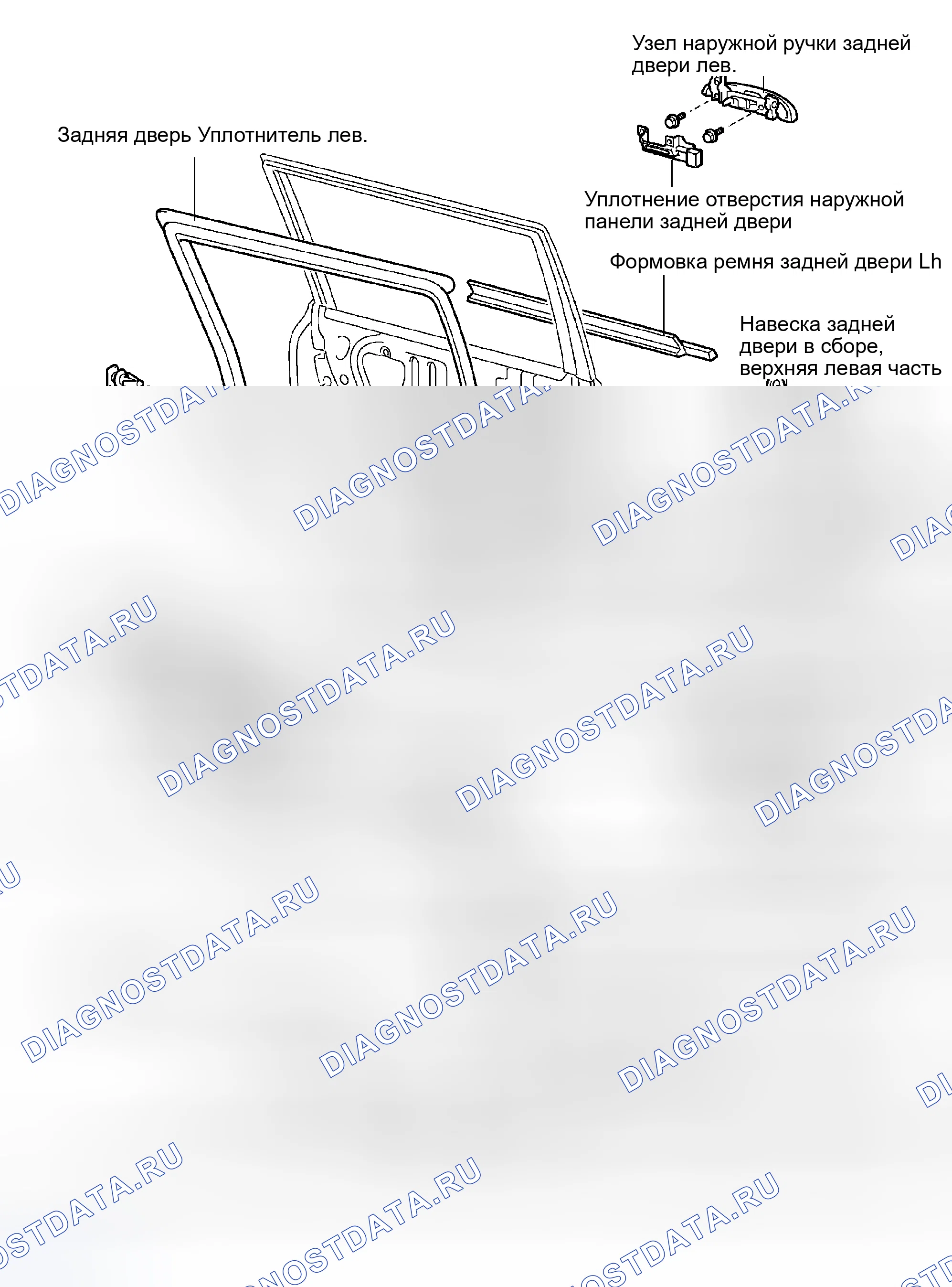 Рис. 70. Scion xB I